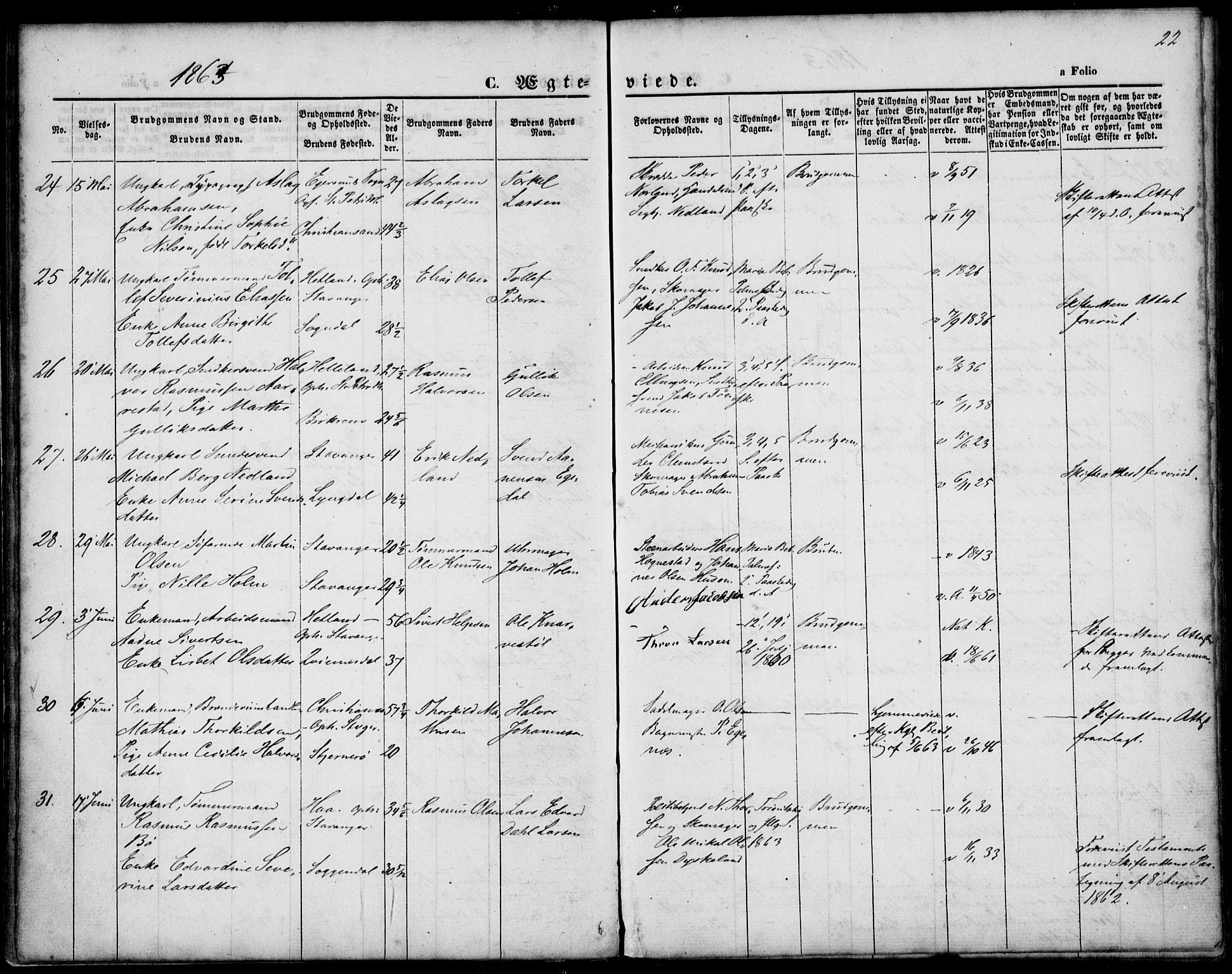 St. Petri sokneprestkontor, AV/SAST-A-101813/001/30/30BA/L0002: Parish register (official) no. A 2, 1861-1869, p. 22