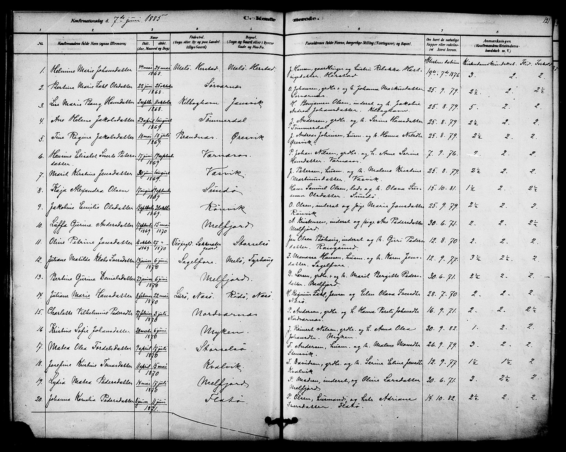 Ministerialprotokoller, klokkerbøker og fødselsregistre - Nordland, AV/SAT-A-1459/841/L0609: Parish register (official) no. 841A12, 1878-1901, p. 121