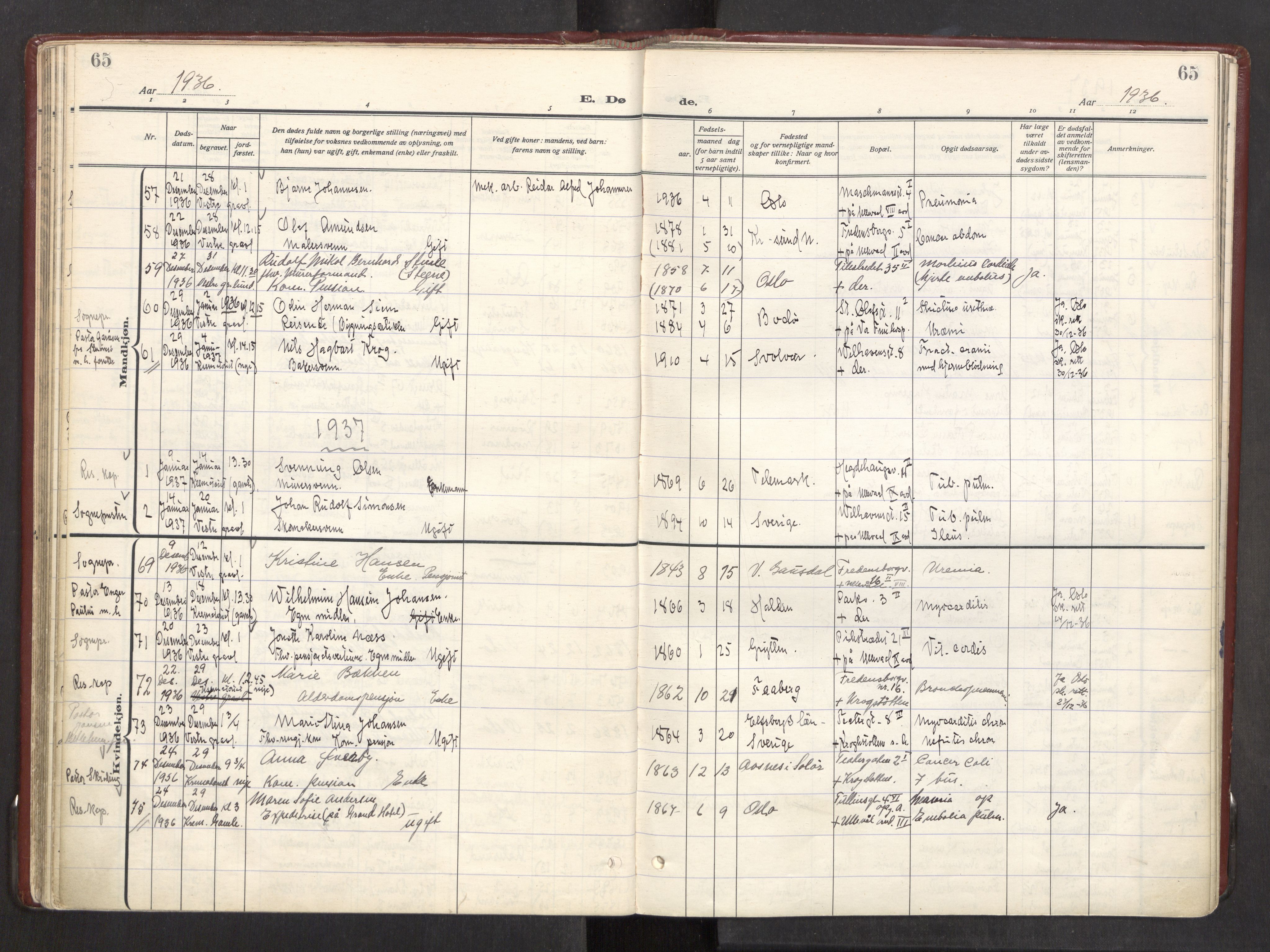 Trefoldighet prestekontor Kirkebøker, AV/SAO-A-10882/F/Fd/L0006: Parish register (official) no. IV 6, 1929-1957, p. 65