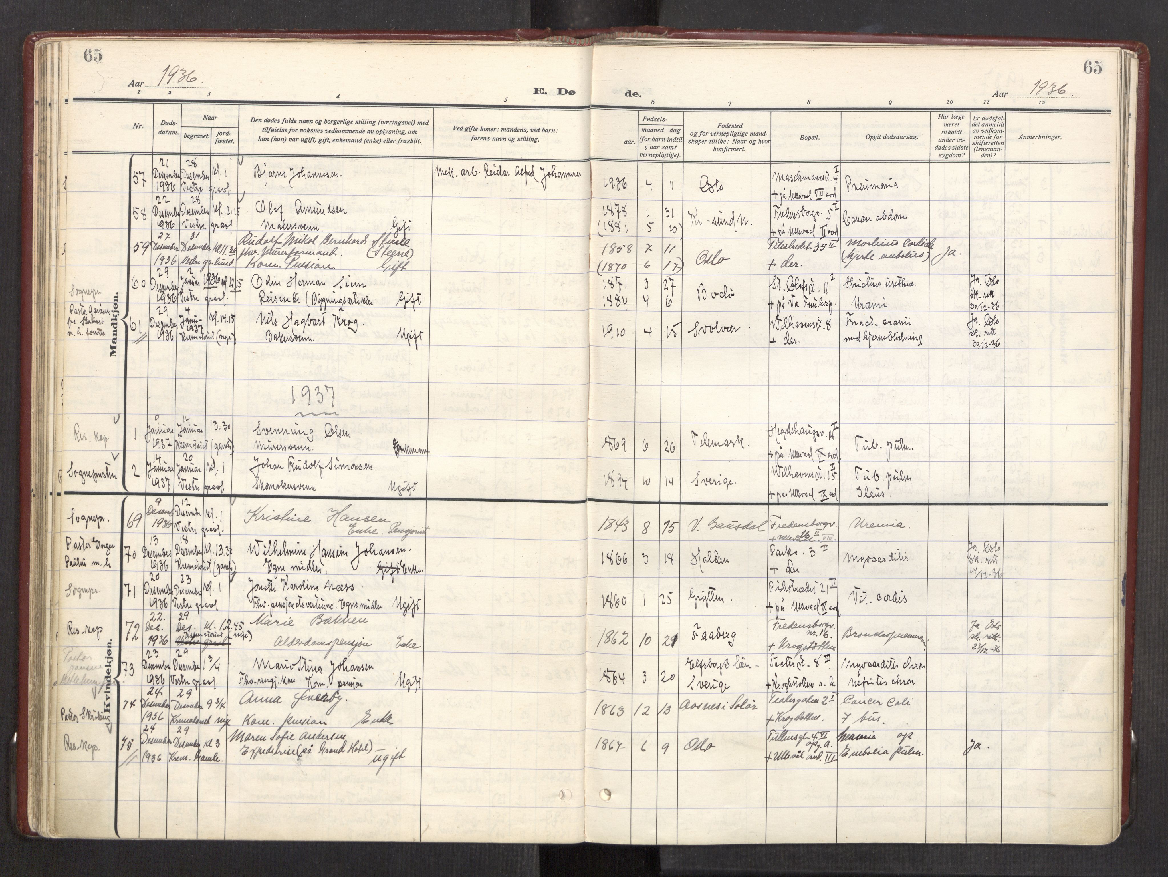 Trefoldighet prestekontor Kirkebøker, SAO/A-10882/F/Fd/L0006: Parish register (official) no. IV 6, 1929-1957, p. 65