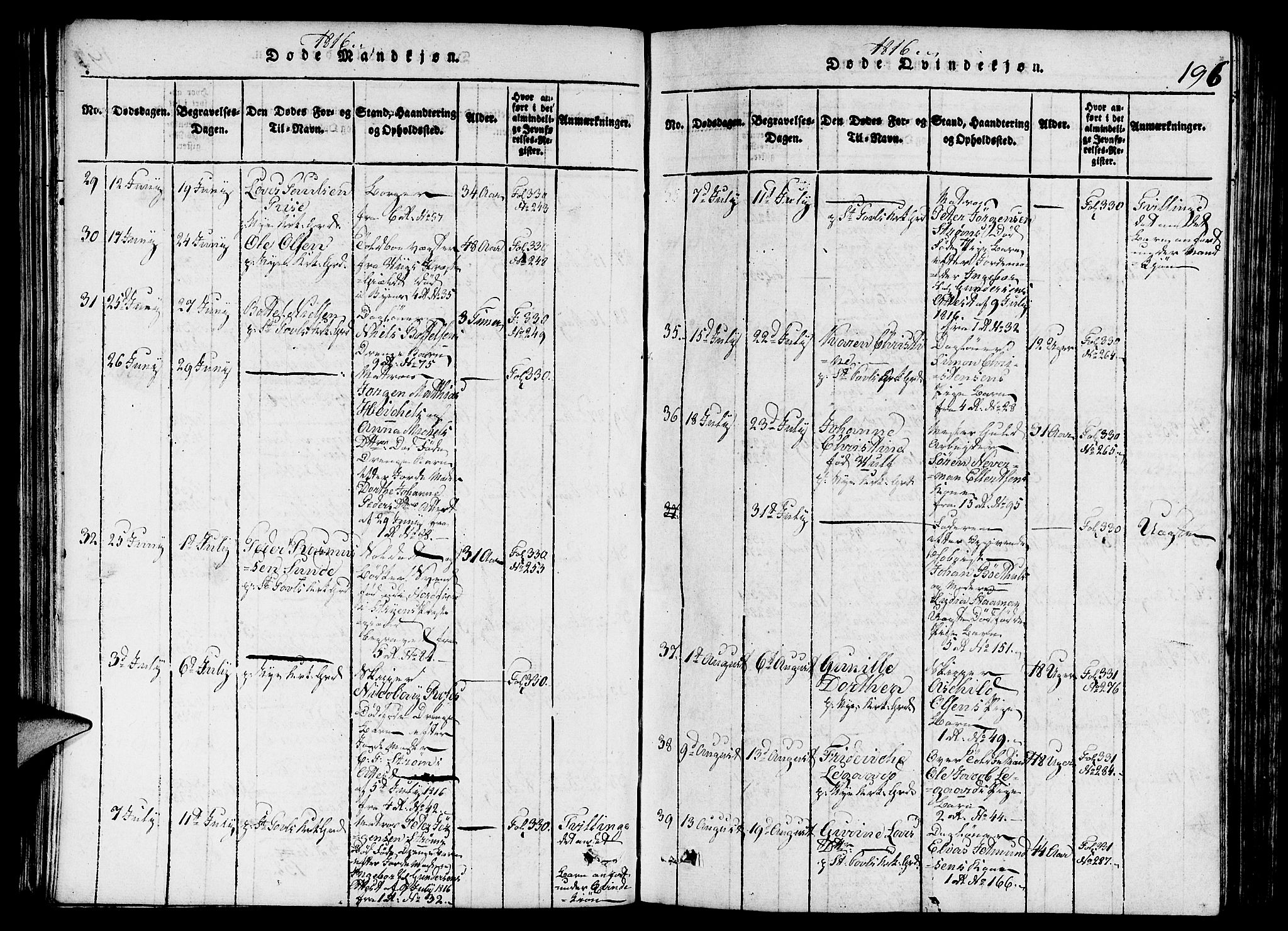 Nykirken Sokneprestembete, AV/SAB-A-77101/H/Hab/L0003: Parish register (copy) no. A 4, 1816-1821, p. 196