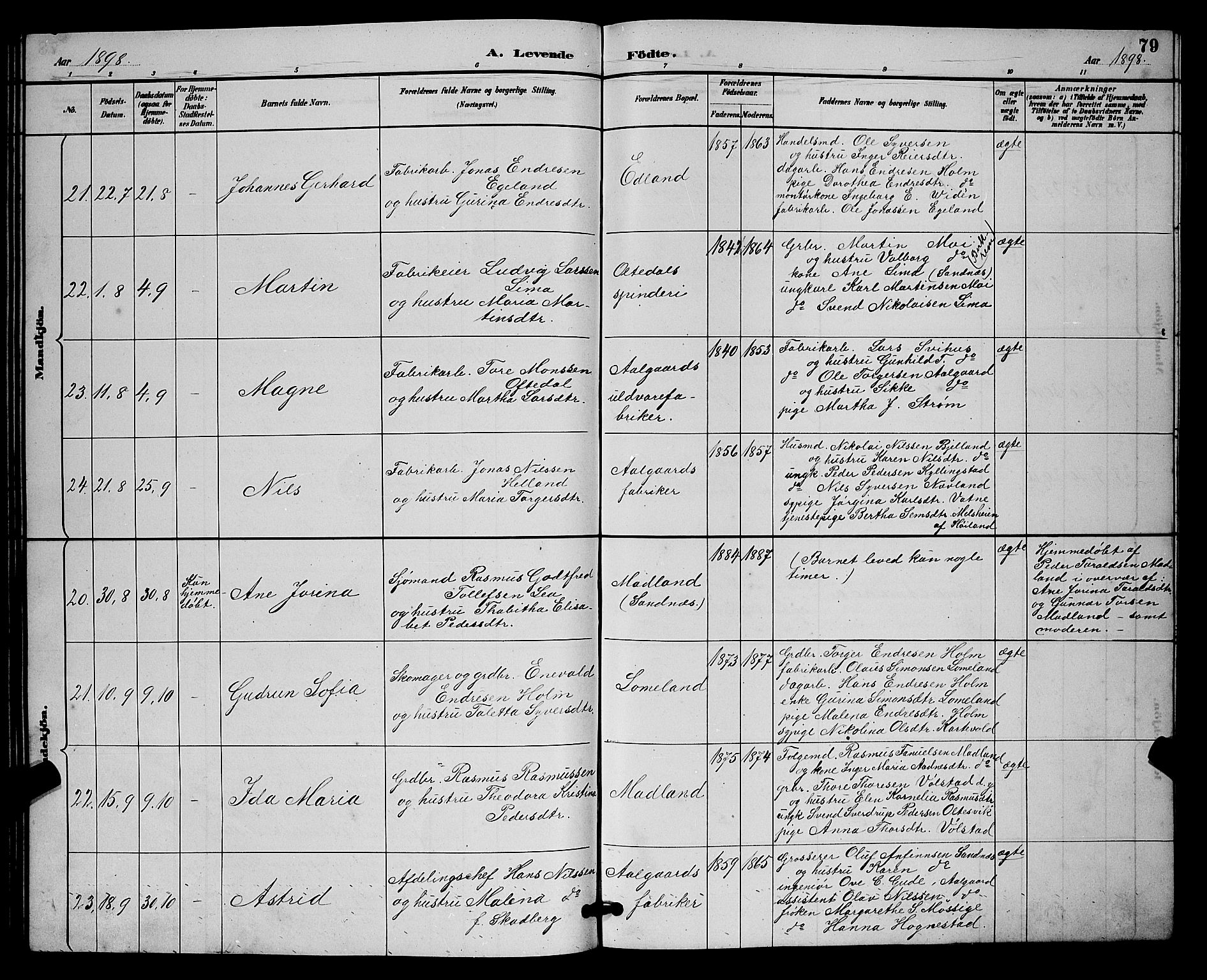 Lye sokneprestkontor, AV/SAST-A-101794/001/30BB/L0008: Parish register (copy) no. B 7, 1887-1901, p. 79