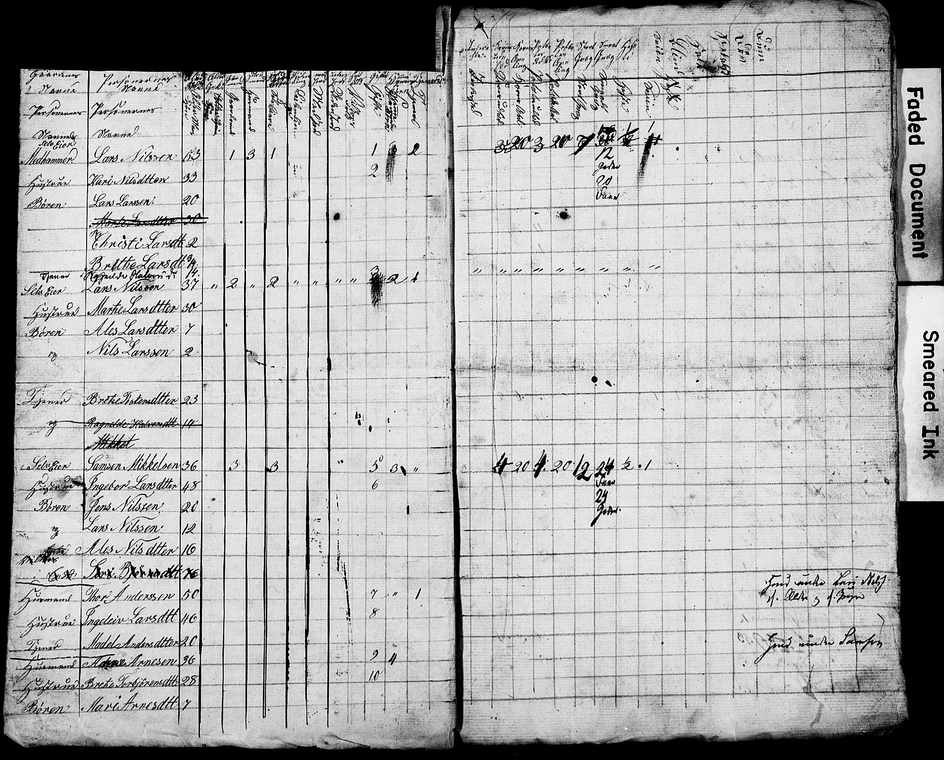 , Census 1845 for Stord, 1845, p. 28