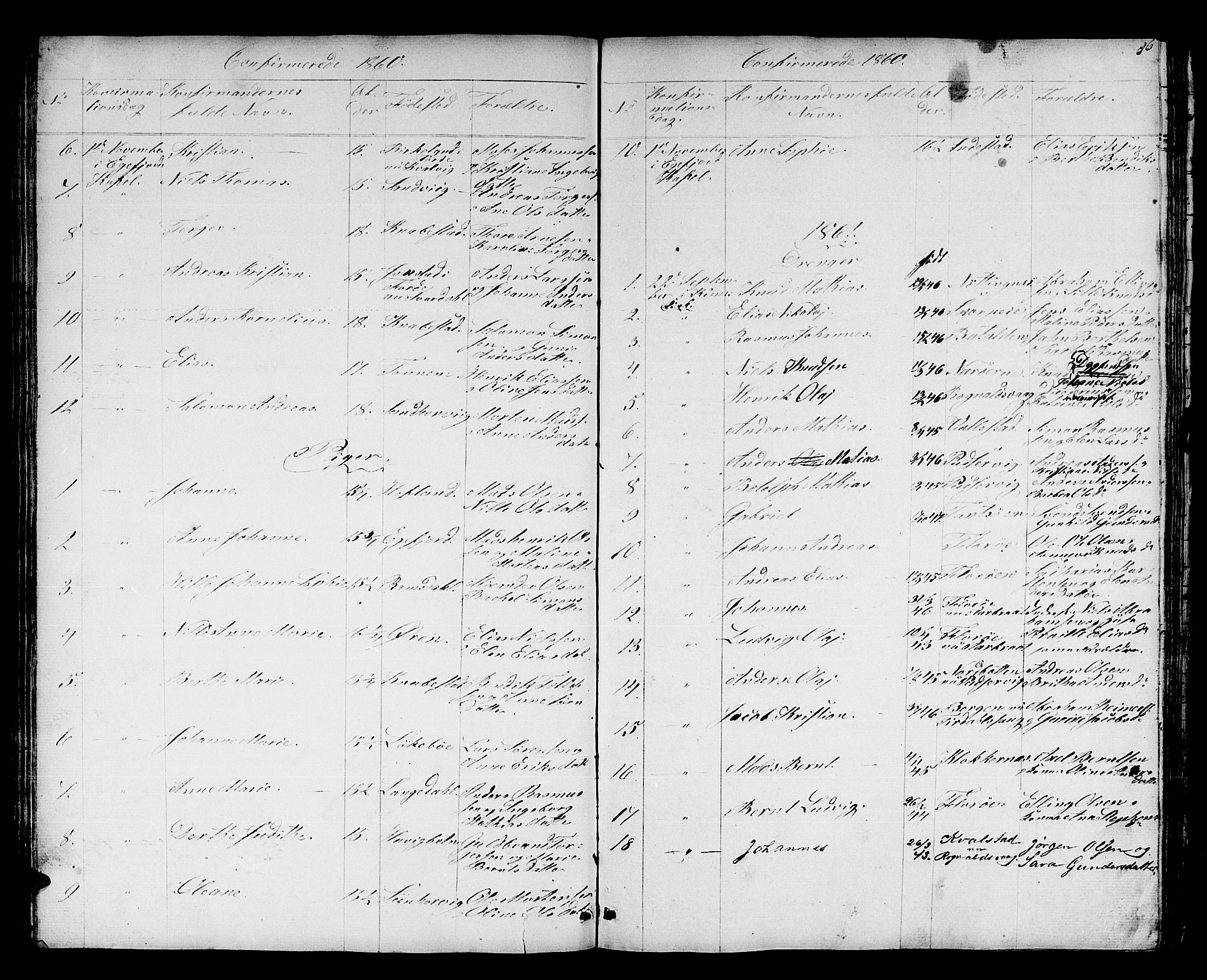 Kinn sokneprestembete, AV/SAB-A-80801/H/Hab/Haba/L0001: Parish register (copy) no. A 1, 1853-1868, p. 86