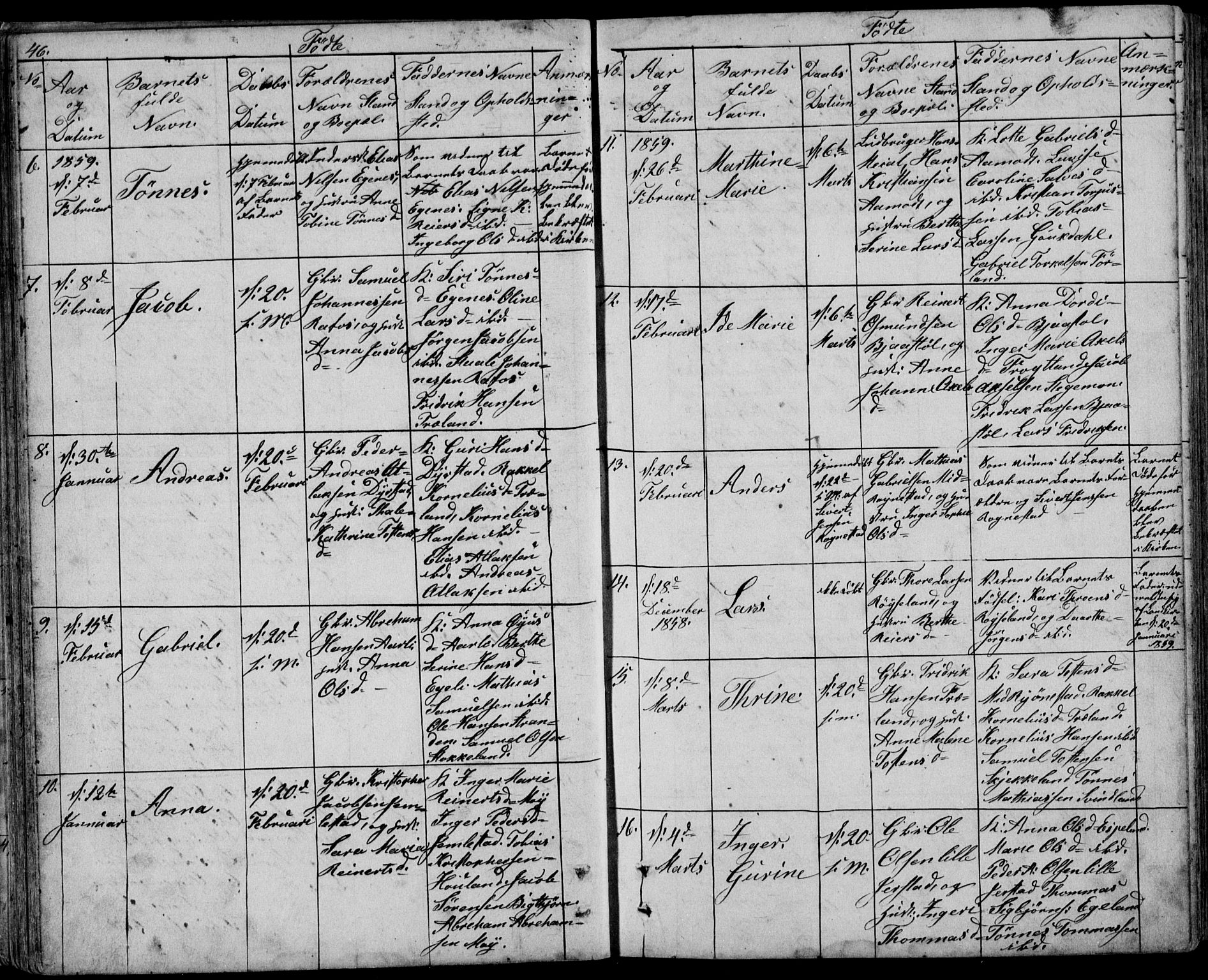 Kvinesdal sokneprestkontor, SAK/1111-0026/F/Fb/Fbb/L0001: Parish register (copy) no. B 1, 1852-1872, p. 46
