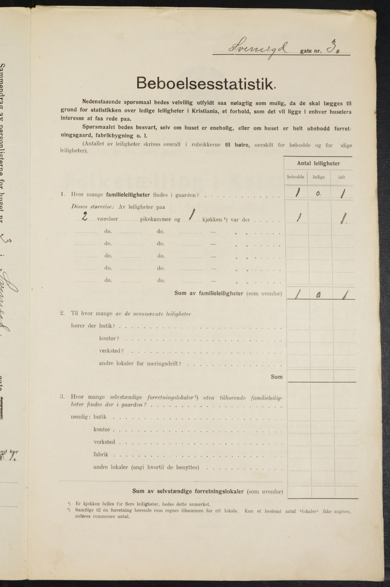 OBA, Municipal Census 1914 for Kristiania, 1914, p. 106635