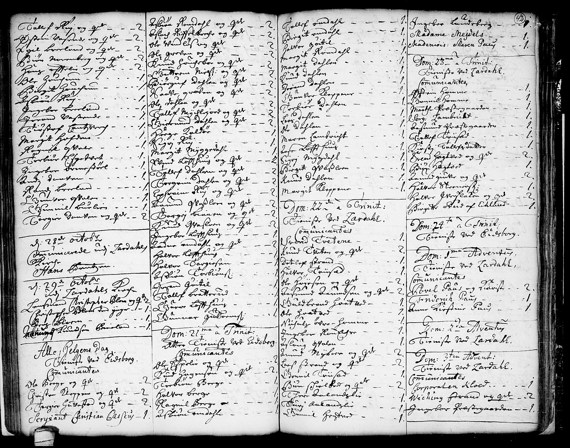 Lårdal kirkebøker, AV/SAKO-A-284/F/Fa/L0001: Parish register (official) no. I 1, 1721-1734, p. 42