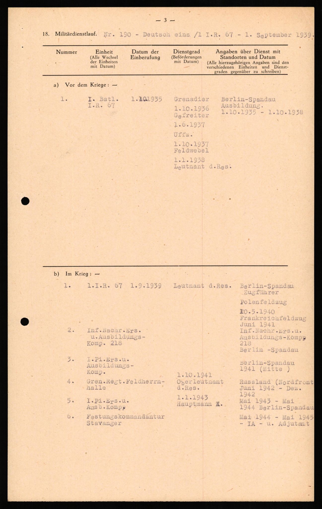 Forsvaret, Forsvarets overkommando II, AV/RA-RAFA-3915/D/Db/L0018: CI Questionaires. Tyske okkupasjonsstyrker i Norge. Tyskere., 1945-1946, p. 21