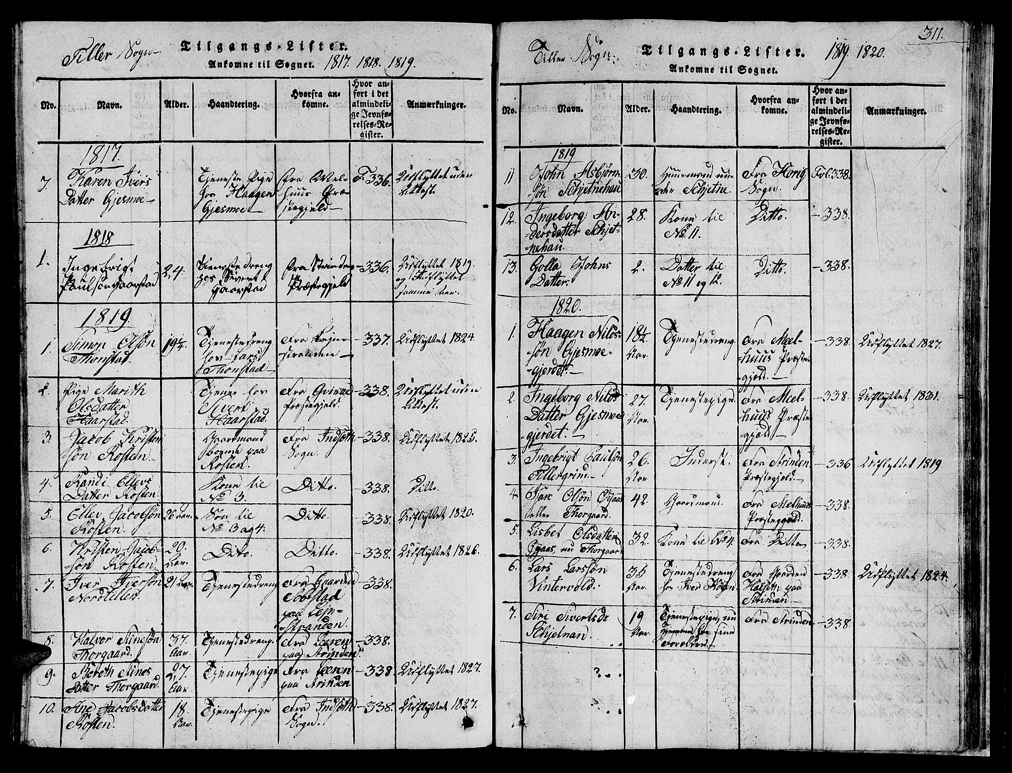 Ministerialprotokoller, klokkerbøker og fødselsregistre - Sør-Trøndelag, SAT/A-1456/621/L0458: Parish register (copy) no. 621C01, 1816-1865, p. 311