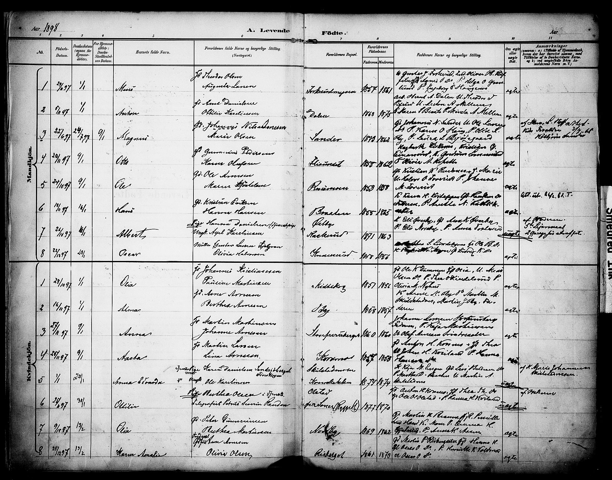 Grue prestekontor, SAH/PREST-036/H/Ha/Haa/L0013: Parish register (official) no. 13, 1898-1910, p. 4