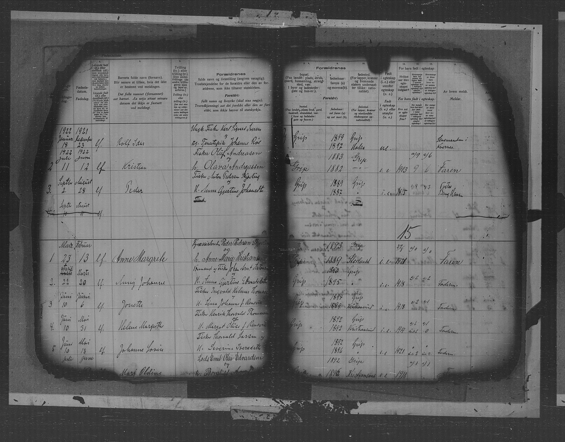Kristiansund sokneprestkontor, SAT/A-1068/1/II/II4: Birth register no. 38, 1916-1950, p. 15