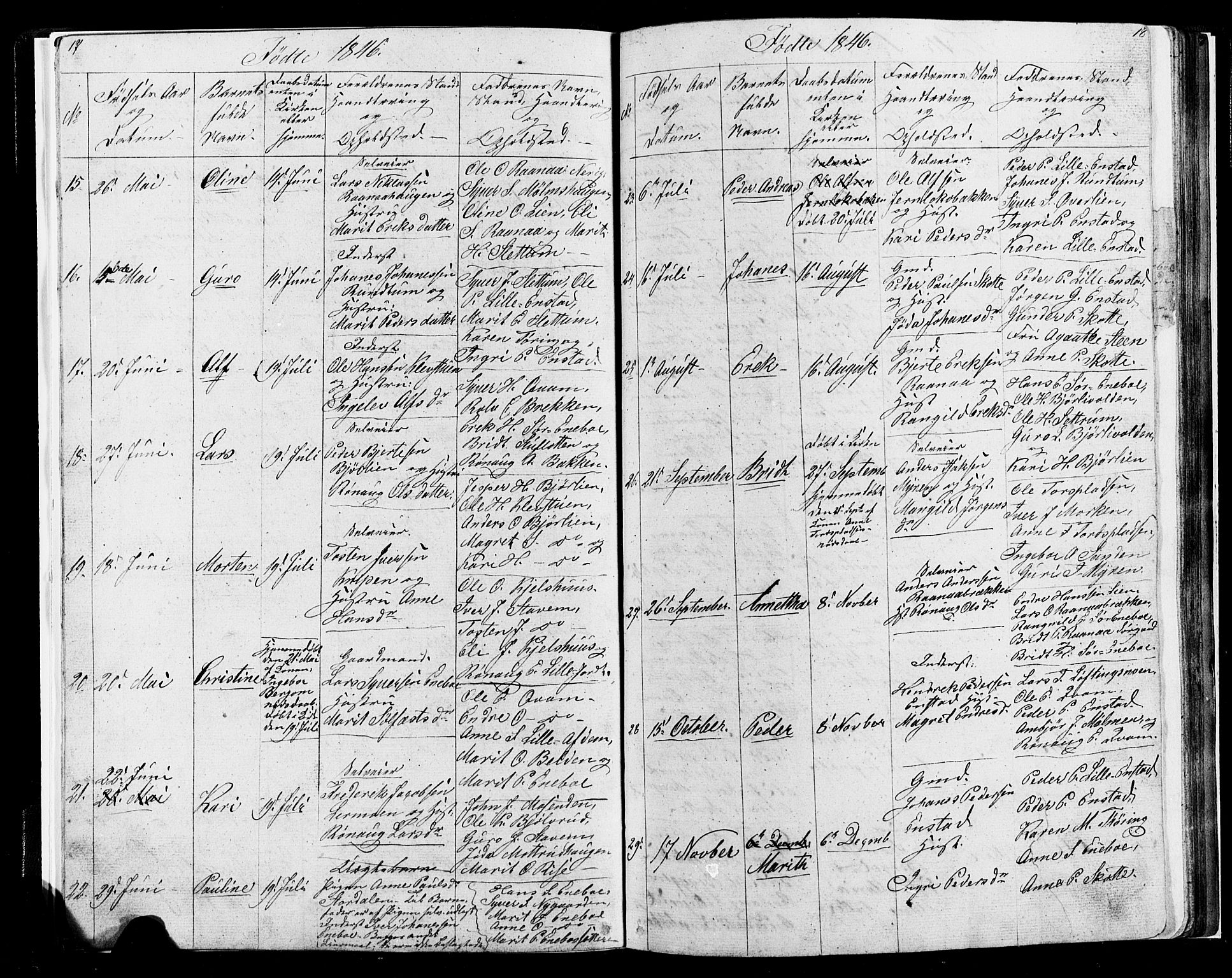 Lesja prestekontor, SAH/PREST-068/H/Ha/Hab/L0004: Parish register (copy) no. 4, 1842-1871, p. 17-18