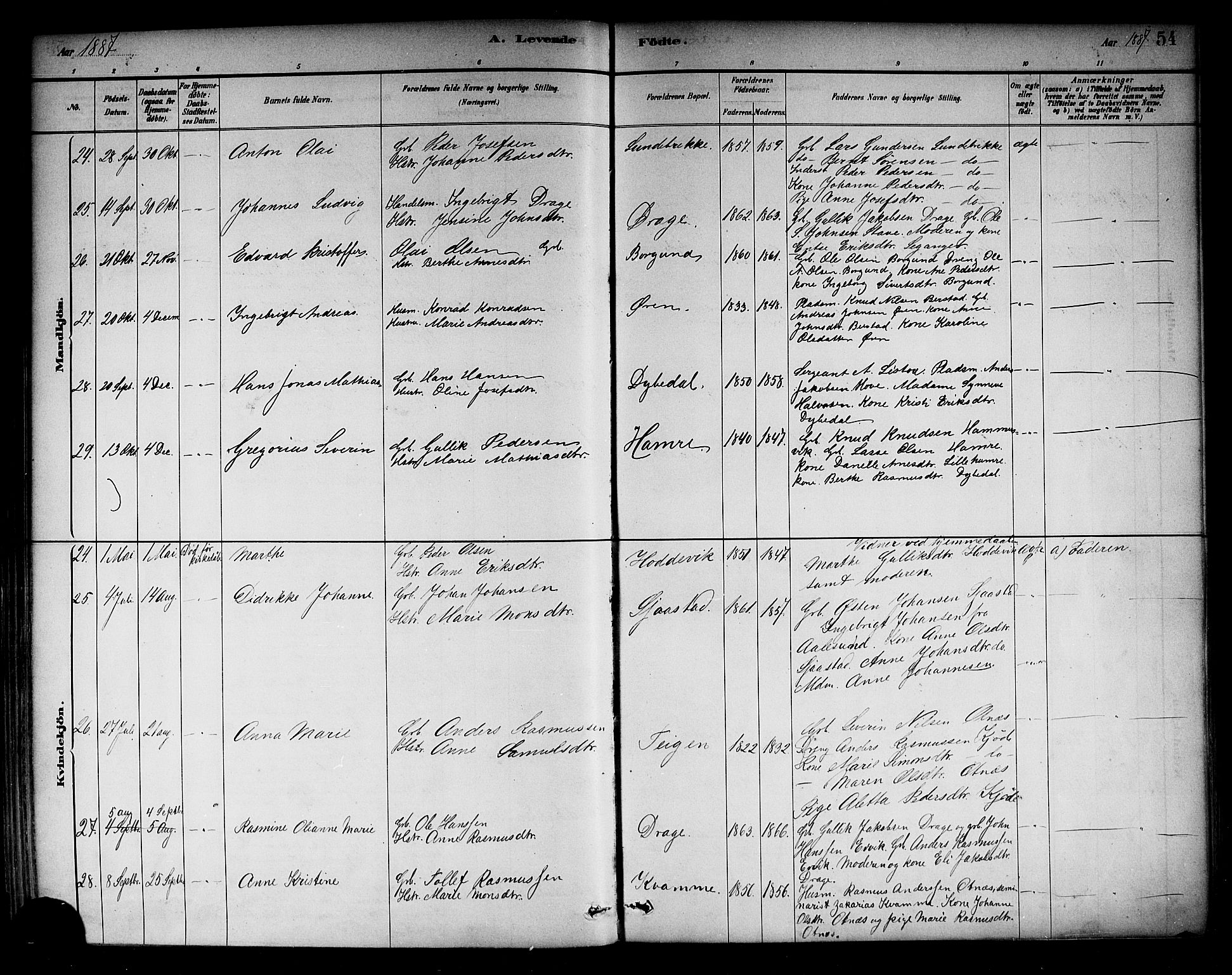 Selje sokneprestembete, AV/SAB-A-99938/H/Ha/Haa/Haab: Parish register (official) no. B 1, 1881-1890, p. 54