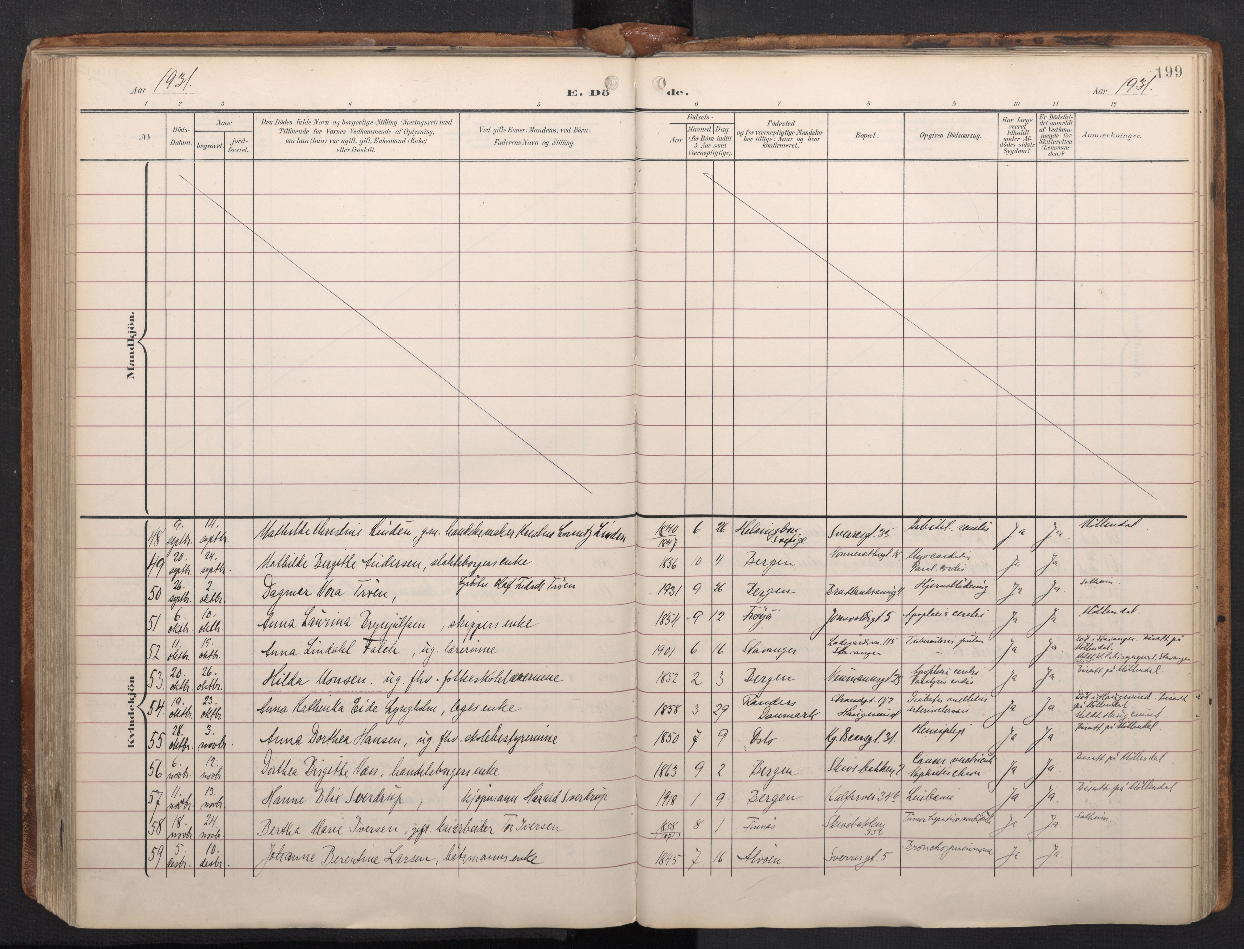 Domkirken sokneprestembete, AV/SAB-A-74801/H/Haa/L0044: Parish register (official) no. E 6, 1904-1946, p. 198b-199a