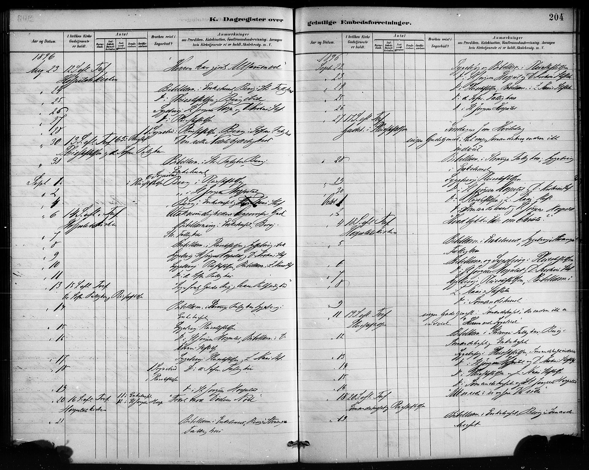 St. Jørgens hospital og Årstad sokneprestembete, AV/SAB-A-99934: Parish register (official) no. A 13, 1886-1906, p. 204