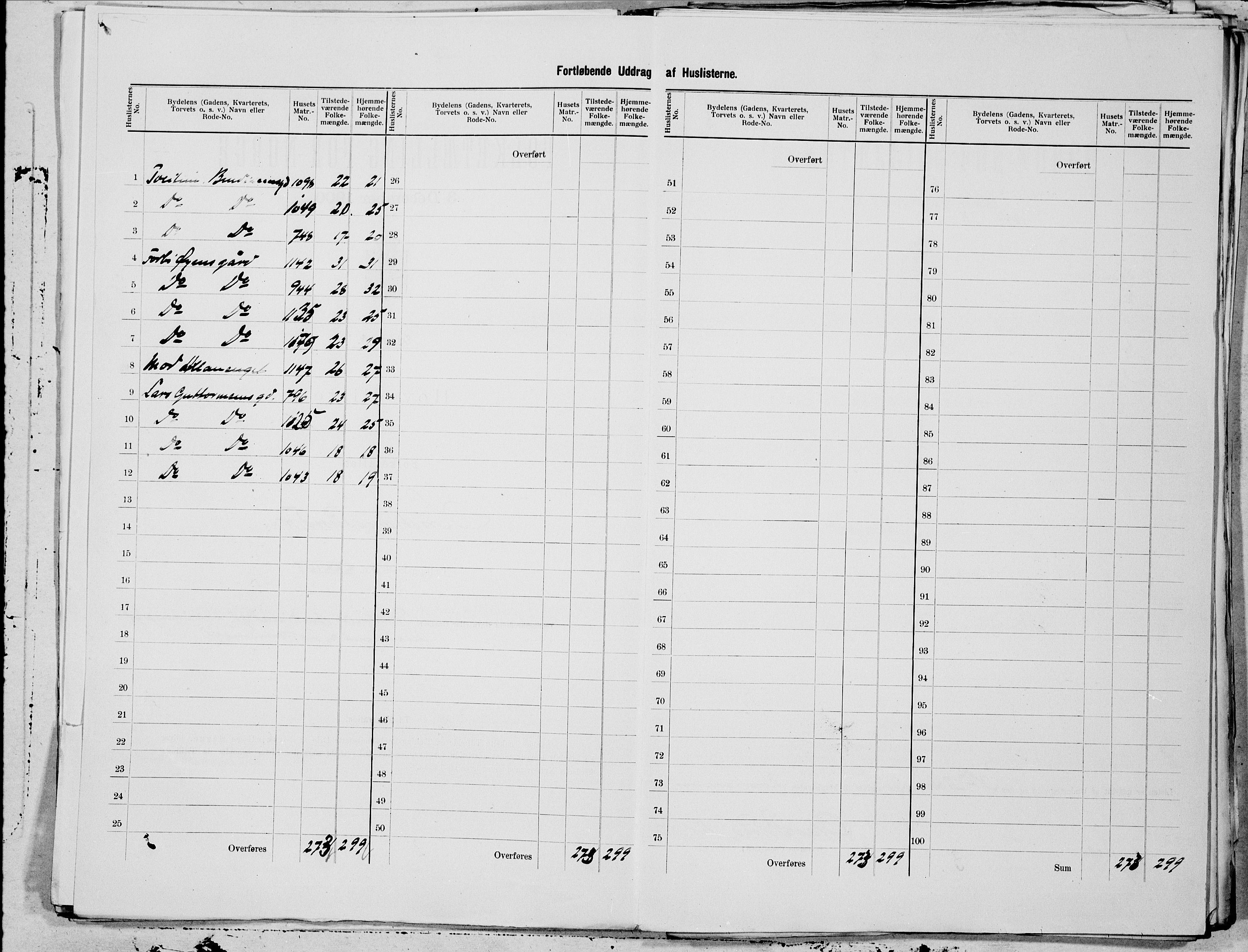 SAT, 1900 census for Kristiansund, 1900, p. 69