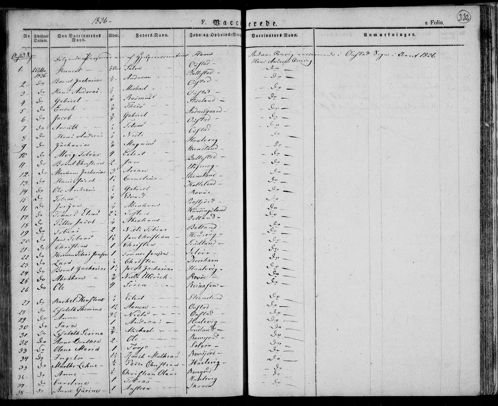 Lyngdal sokneprestkontor, SAK/1111-0029/F/Fa/Fac/L0007: Parish register (official) no. A 7, 1825-1838, p. 332