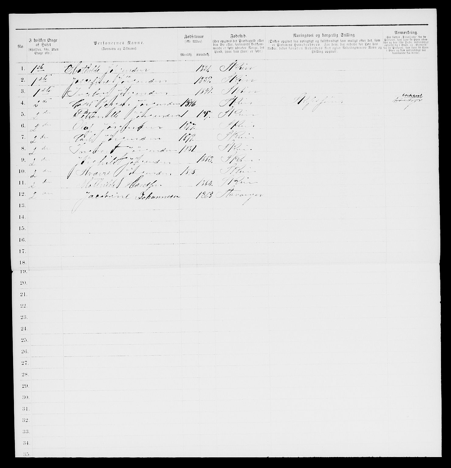 SAKO, 1885 census for 0806 Skien, 1885, p. 585