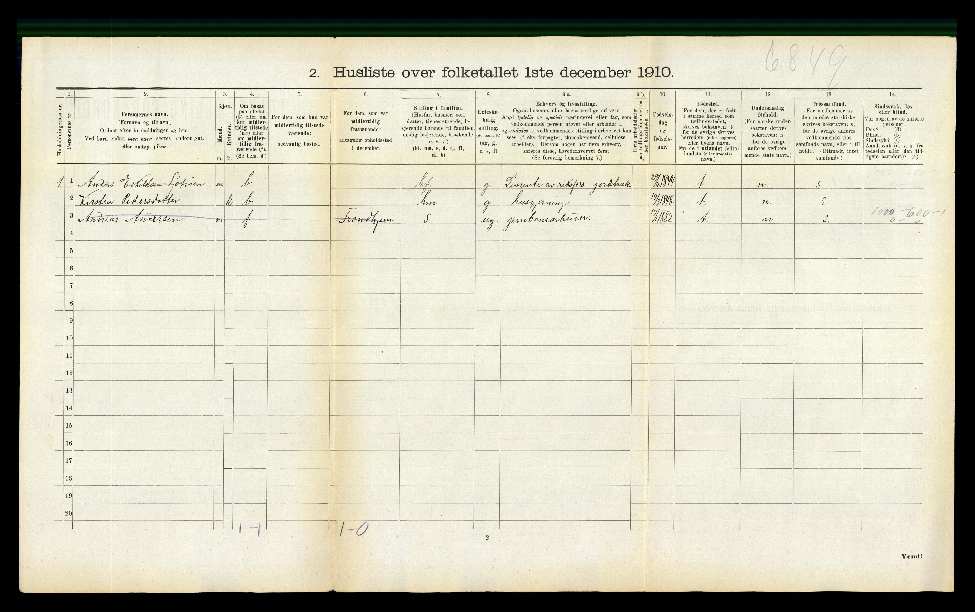 RA, 1910 census for Malvik, 1910, p. 216