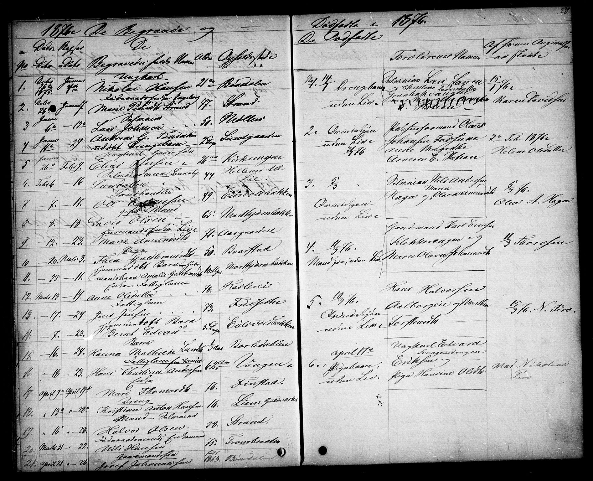 Eidsvoll prestekontor Kirkebøker, SAO/A-10888/G/Ga/L0003: Parish register (copy) no. I 3, 1871-1877, p. 239