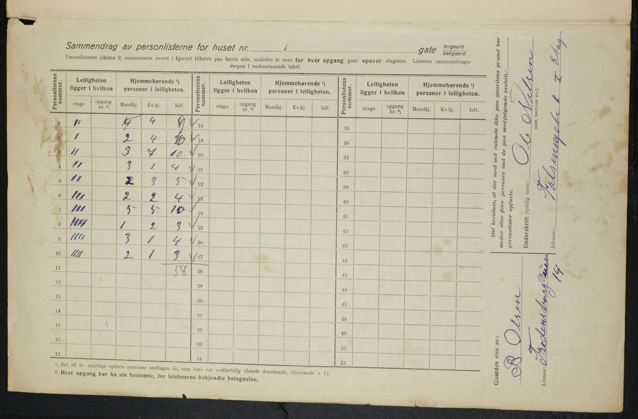 OBA, Municipal Census 1916 for Kristiania, 1916, p. 23631