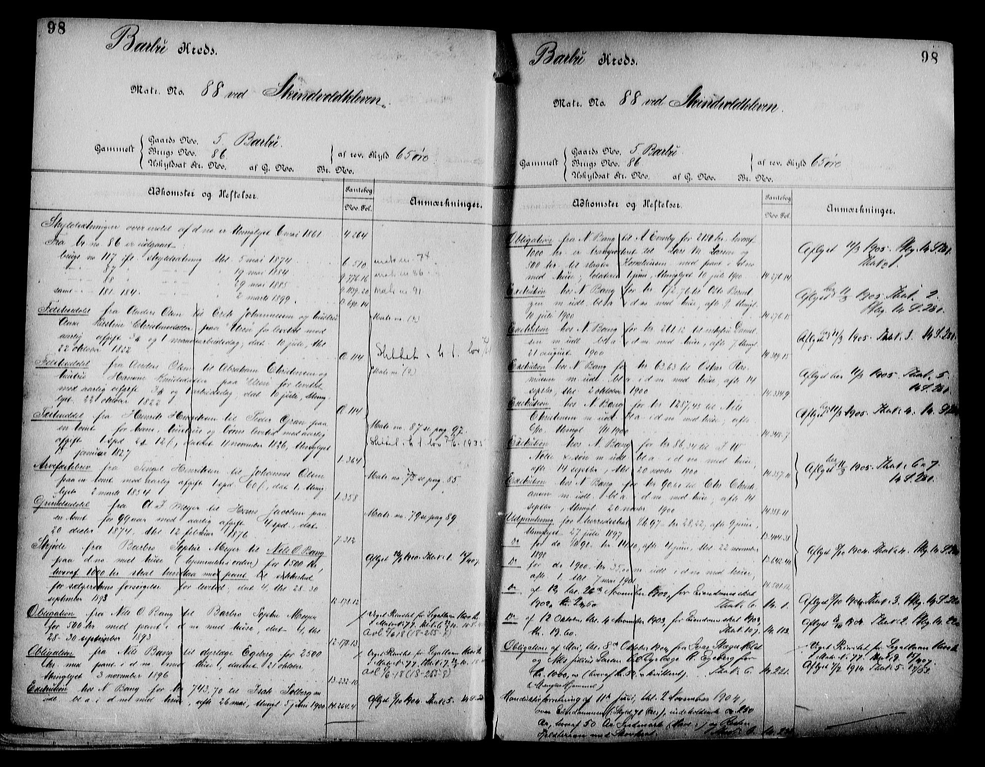 Arendal byfogd, AV/SAK-1222-0001/G/Ga/L0014: Mortgage register no. 12, 1865-1960, p. 98