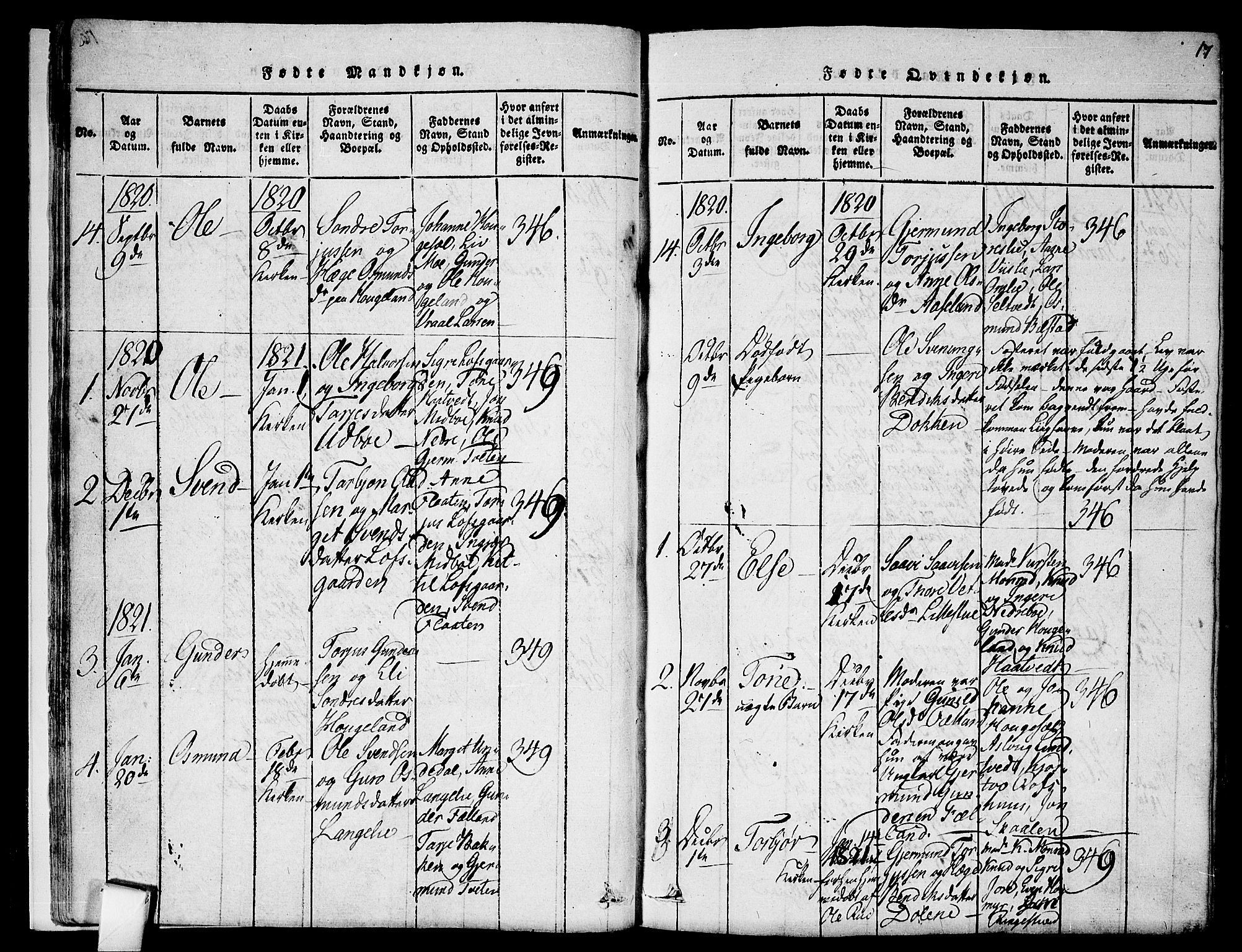 Mo kirkebøker, SAKO/A-286/F/Fa/L0004: Parish register (official) no. I 4, 1814-1844, p. 17