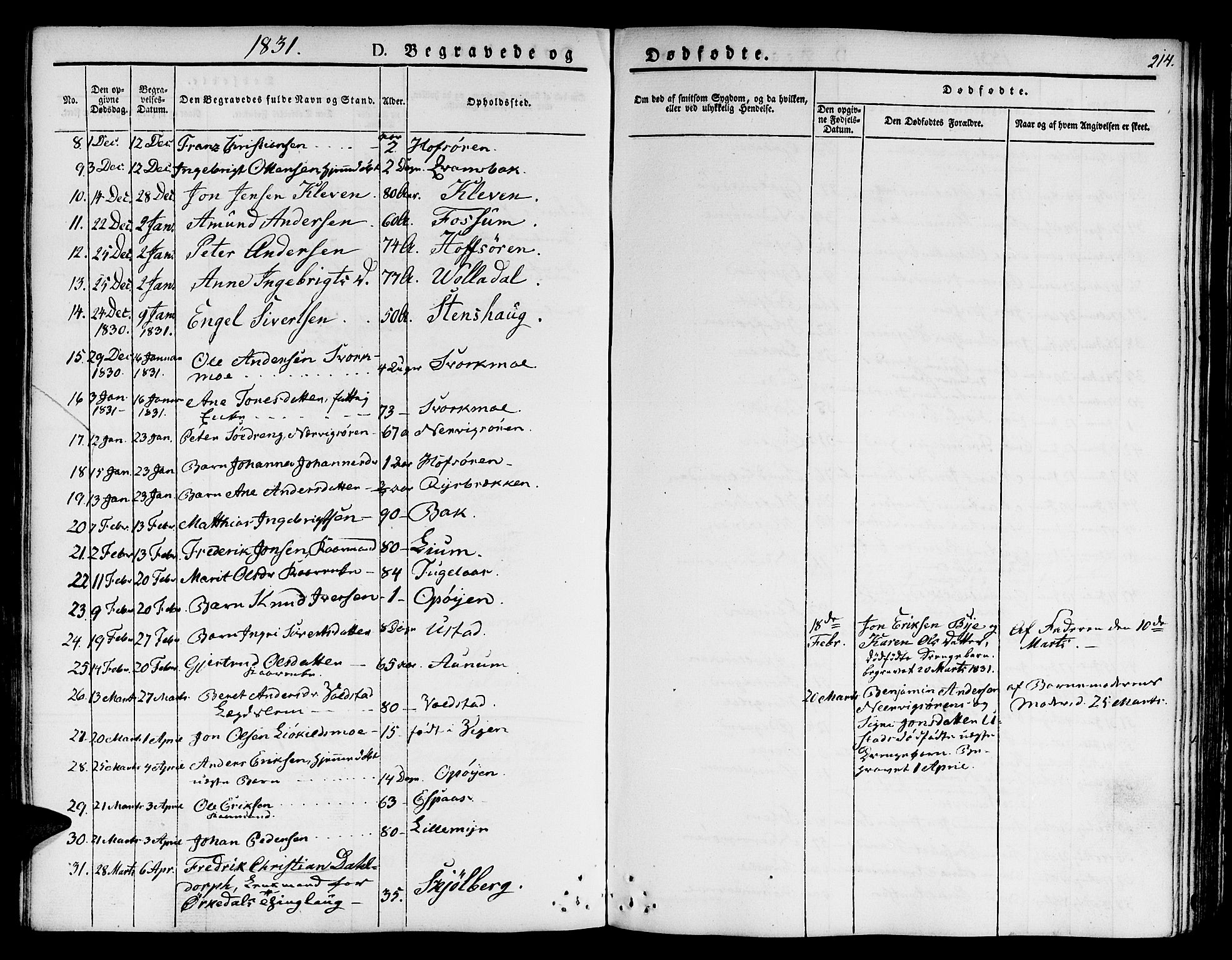 Ministerialprotokoller, klokkerbøker og fødselsregistre - Sør-Trøndelag, AV/SAT-A-1456/668/L0804: Parish register (official) no. 668A04, 1826-1839, p. 214