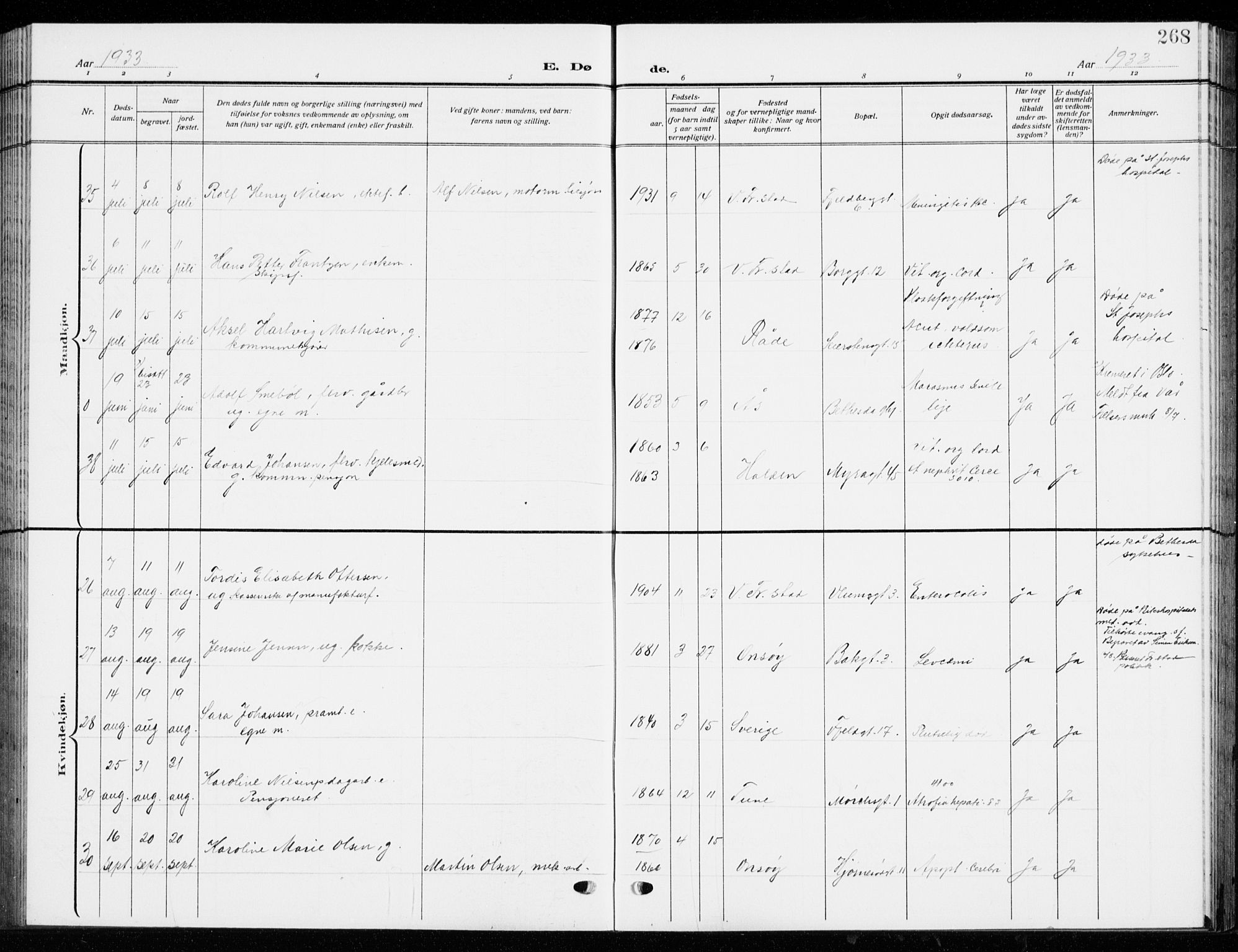 Fredrikstad domkirkes prestekontor Kirkebøker, SAO/A-10906/G/Ga/L0004: Parish register (copy) no. 4, 1910-1944, p. 268