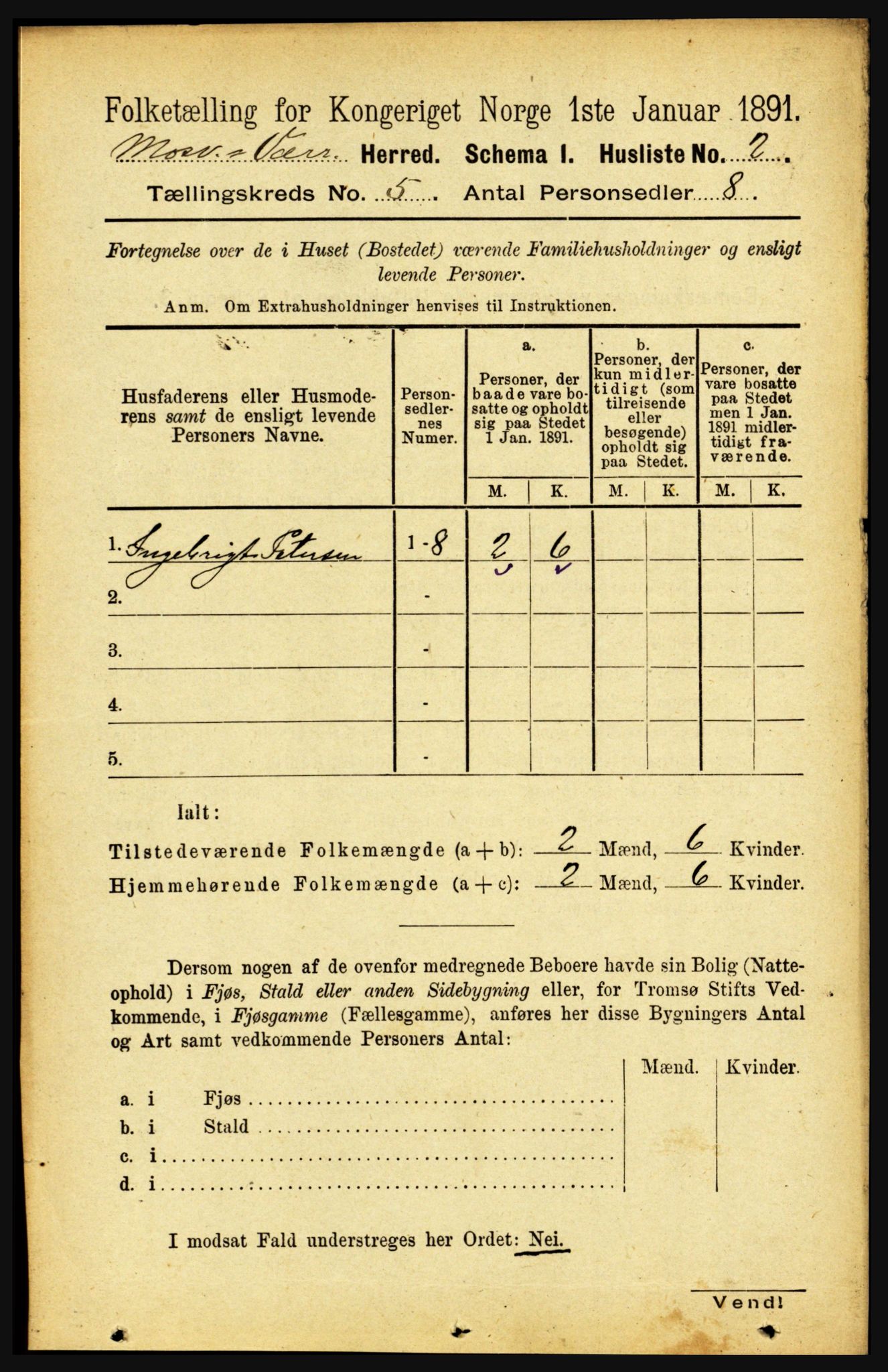 RA, 1891 census for 1723 Mosvik og Verran, 1891, p. 1898