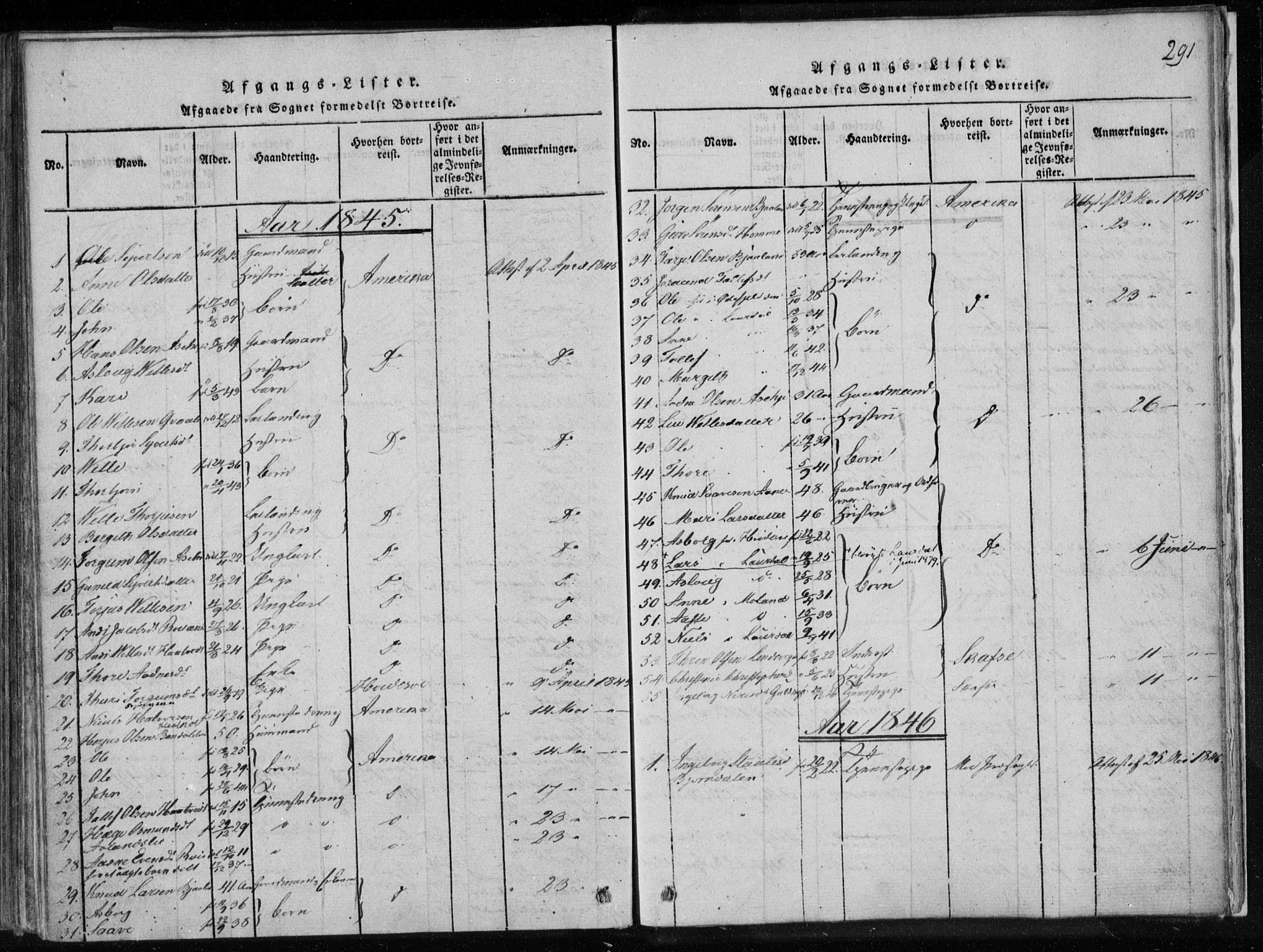 Lårdal kirkebøker, SAKO/A-284/F/Fa/L0005: Parish register (official) no. I 5, 1815-1860, p. 291