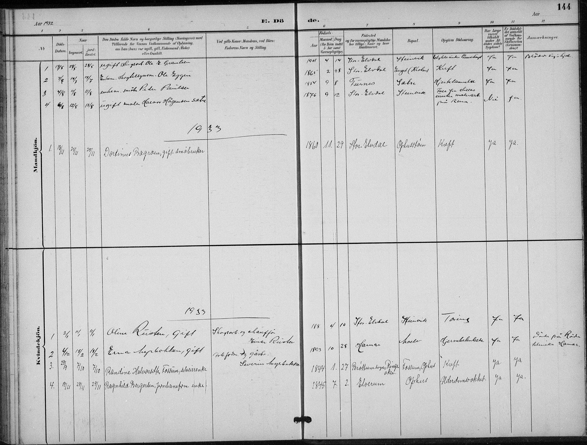 Stor-Elvdal prestekontor, SAH/PREST-052/H/Ha/Hab/L0004: Parish register (copy) no. 4, 1895-1938, p. 144
