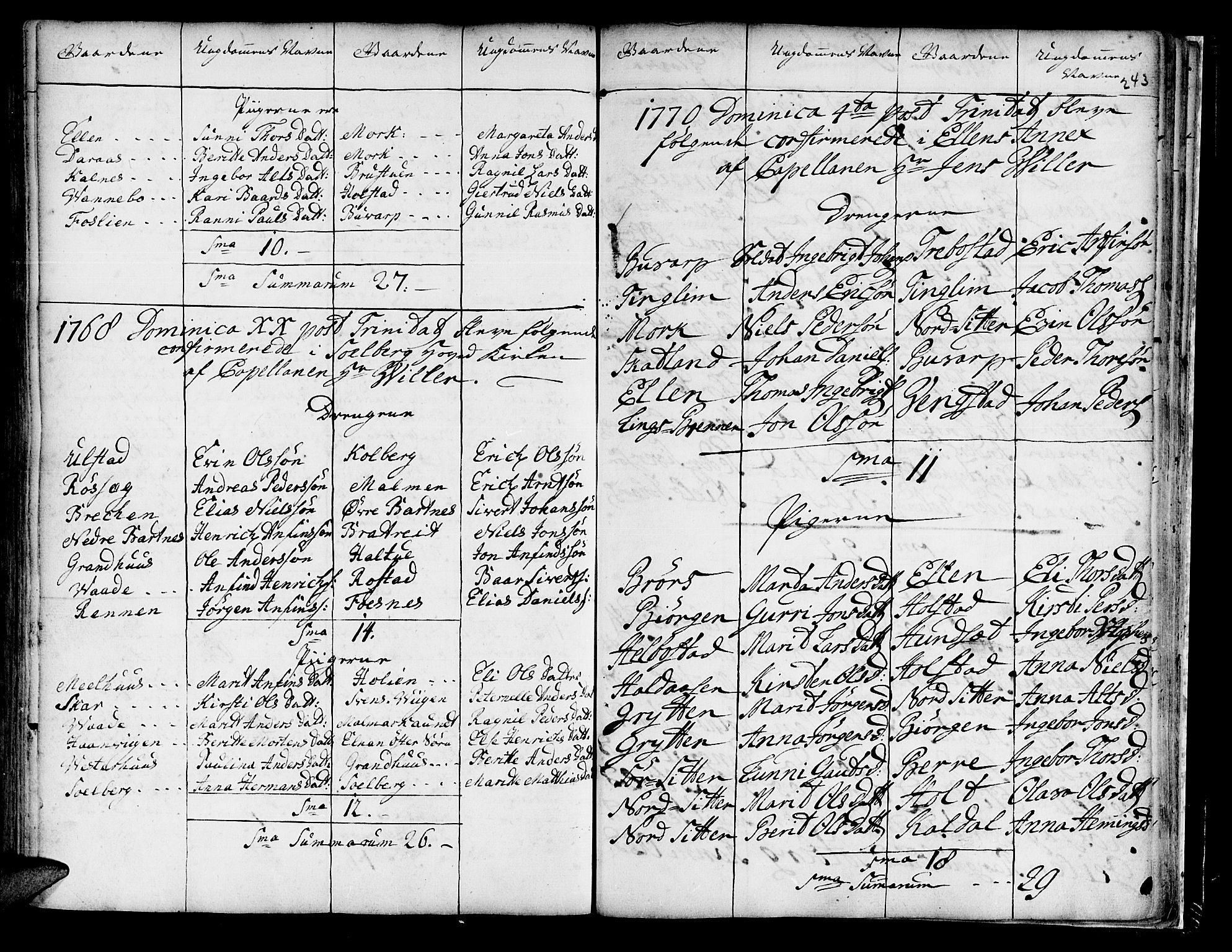 Ministerialprotokoller, klokkerbøker og fødselsregistre - Nord-Trøndelag, SAT/A-1458/741/L0385: Parish register (official) no. 741A01, 1722-1815, p. 243