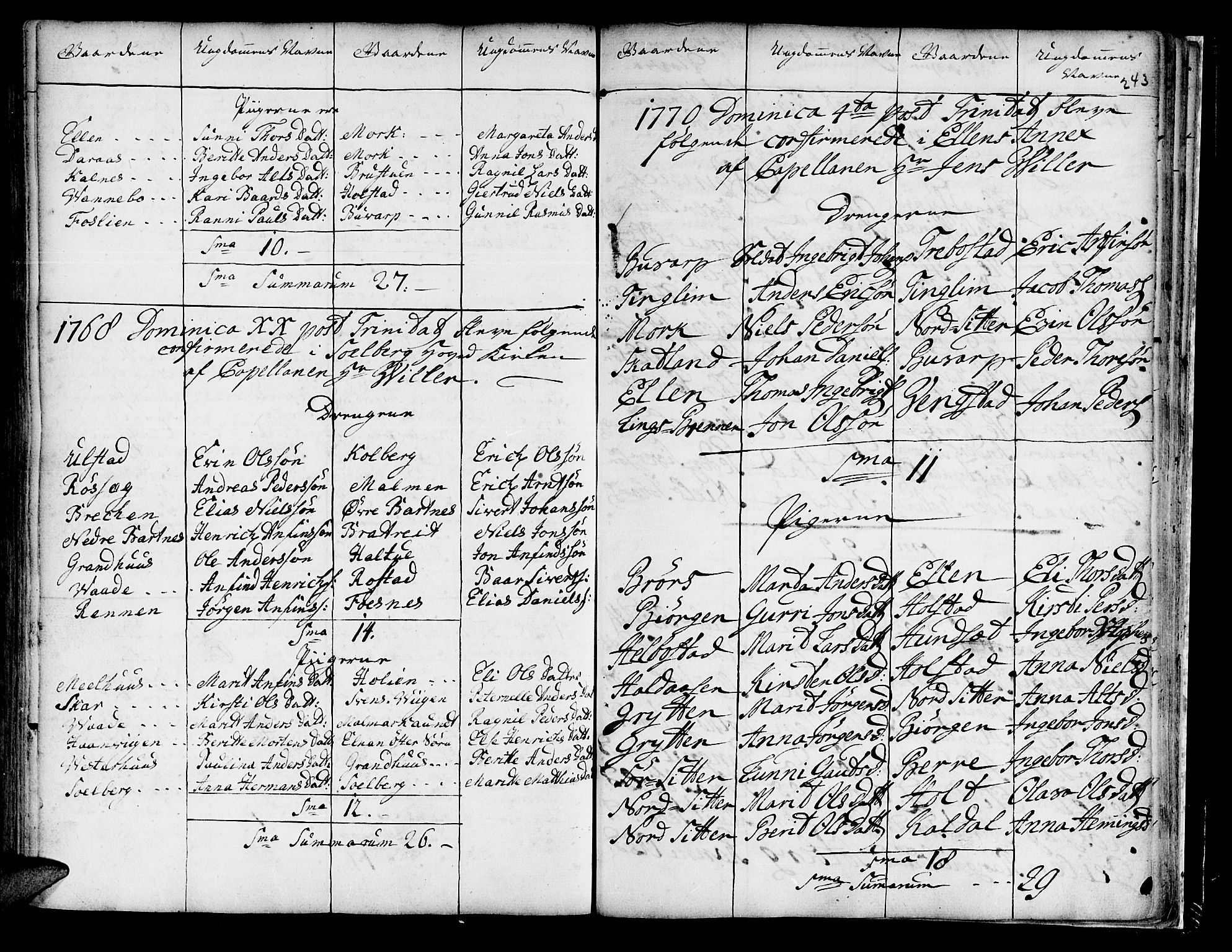 Ministerialprotokoller, klokkerbøker og fødselsregistre - Nord-Trøndelag, AV/SAT-A-1458/741/L0385: Parish register (official) no. 741A01, 1722-1815, p. 243