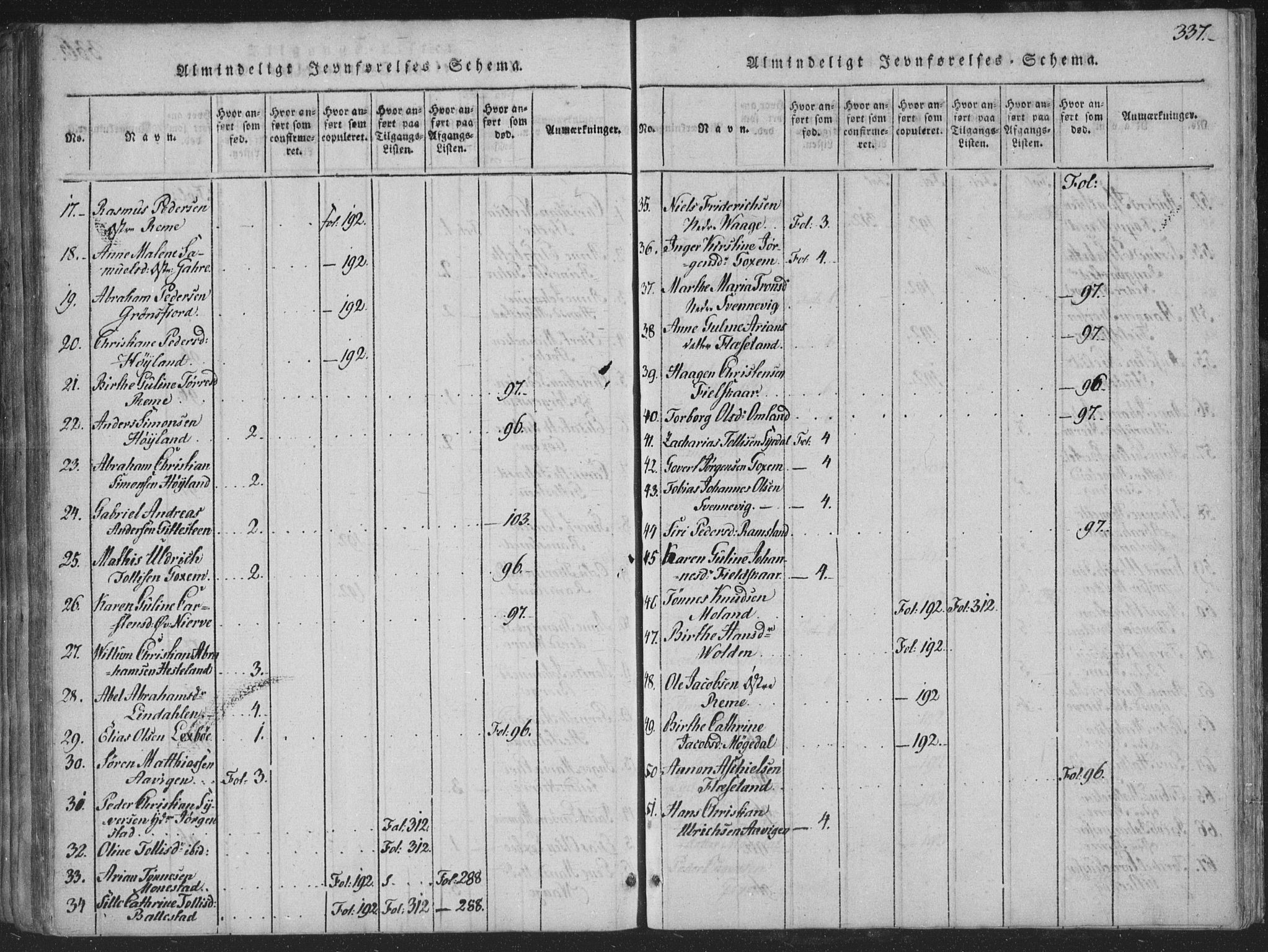 Sør-Audnedal sokneprestkontor, AV/SAK-1111-0039/F/Fa/Faa/L0001: Parish register (official) no. A 1, 1816-1848, p. 337