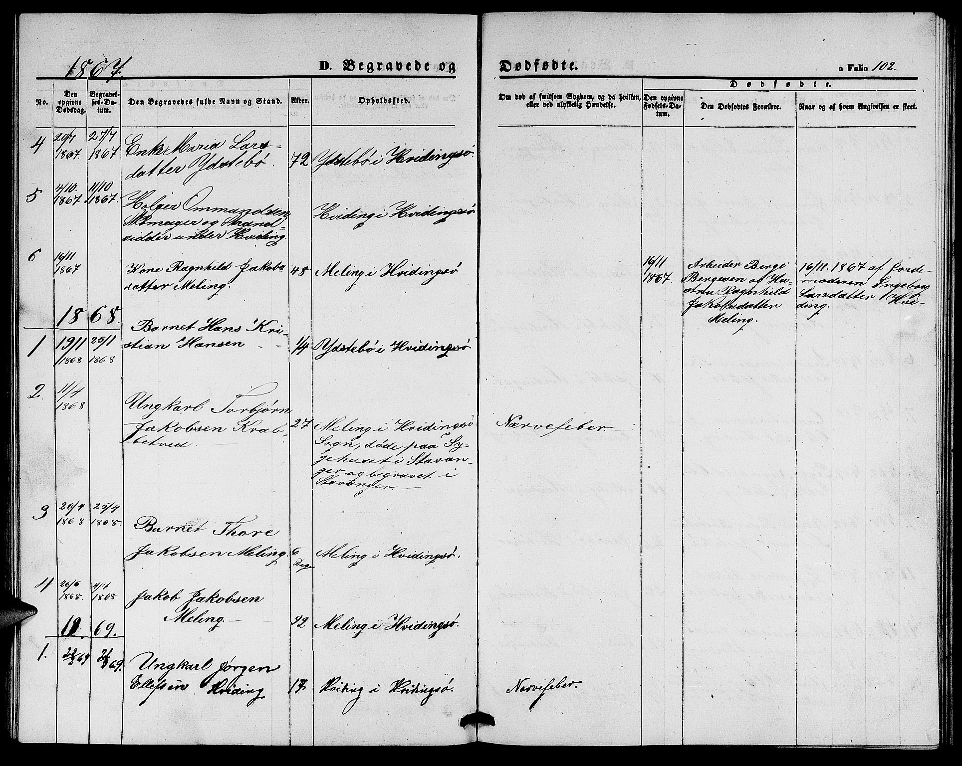 Rennesøy sokneprestkontor, SAST/A -101827/H/Ha/Hab/L0003: Parish register (copy) no. B 3, 1855-1888, p. 102