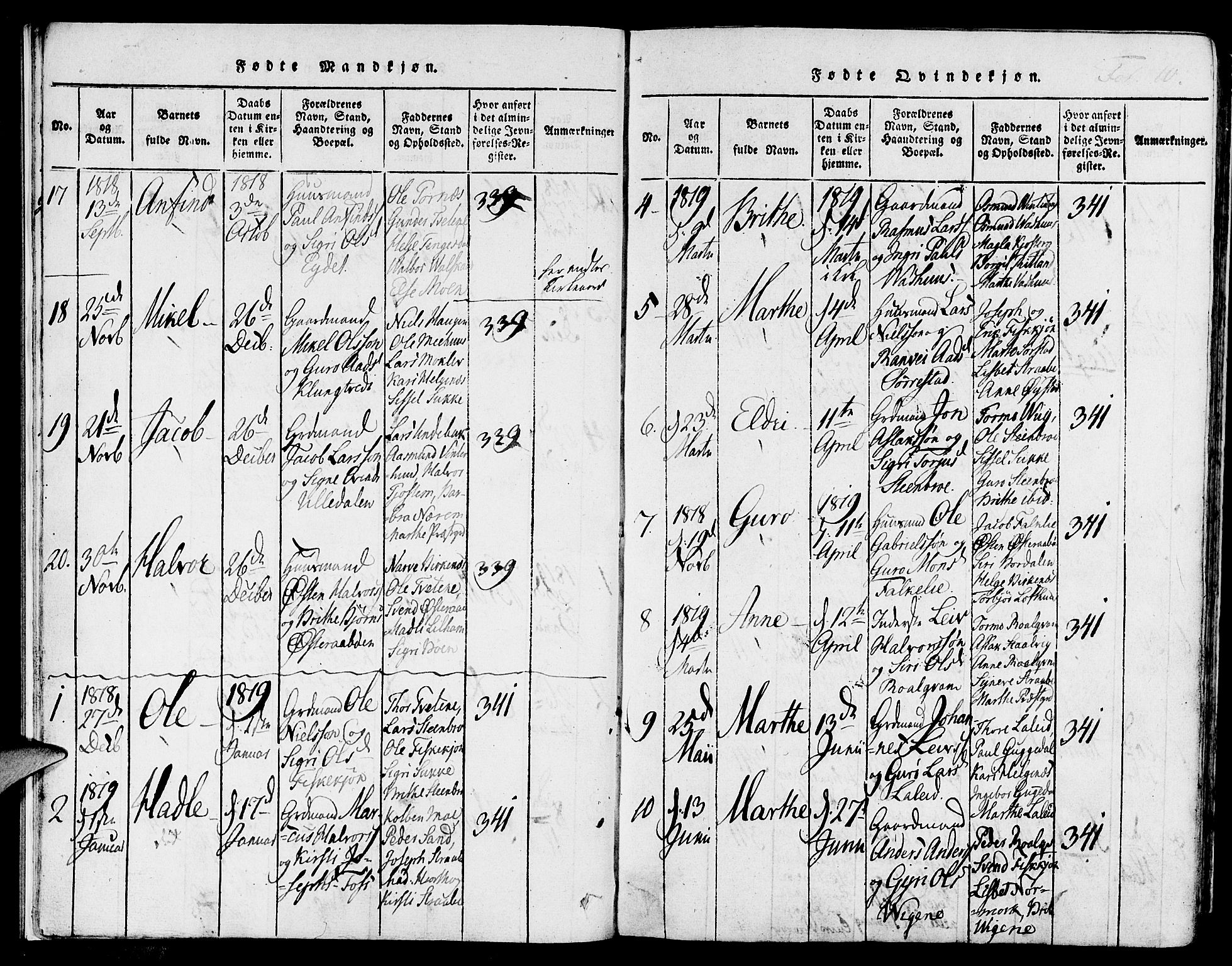 Suldal sokneprestkontor, AV/SAST-A-101845/01/IV/L0006: Parish register (official) no. A 6, 1816-1836, p. 10