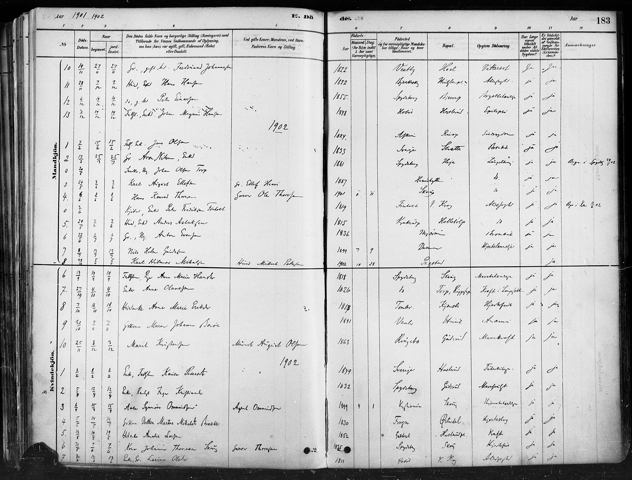 Hobøl prestekontor Kirkebøker, SAO/A-2002/F/Fa/L0005: Parish register (official) no. I 5, 1878-1904, p. 183