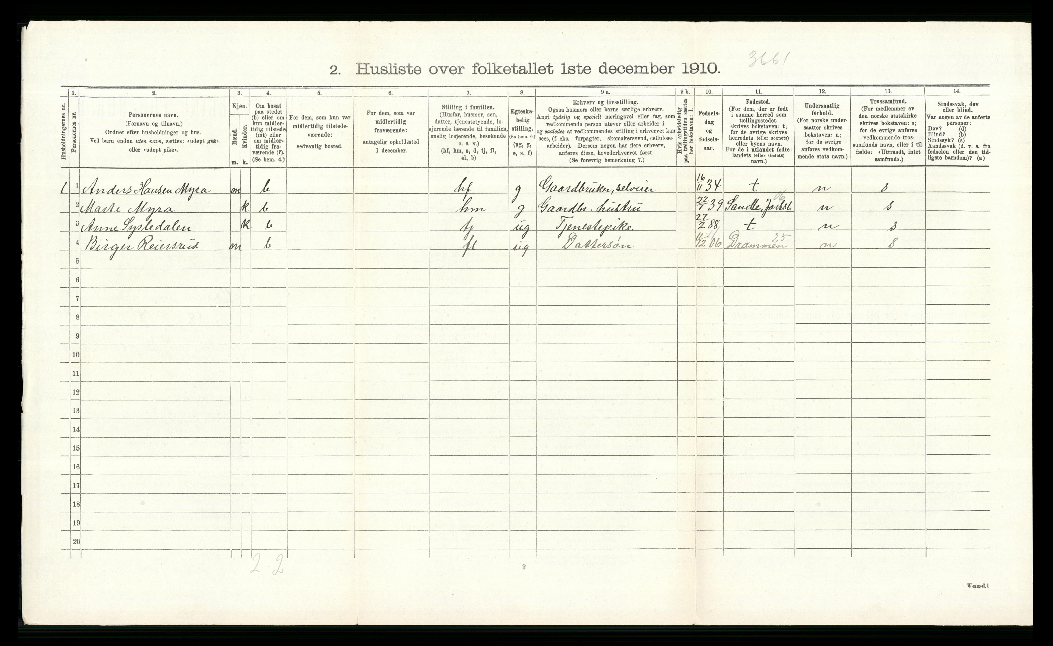 RA, 1910 census for Modum, 1910, p. 1429