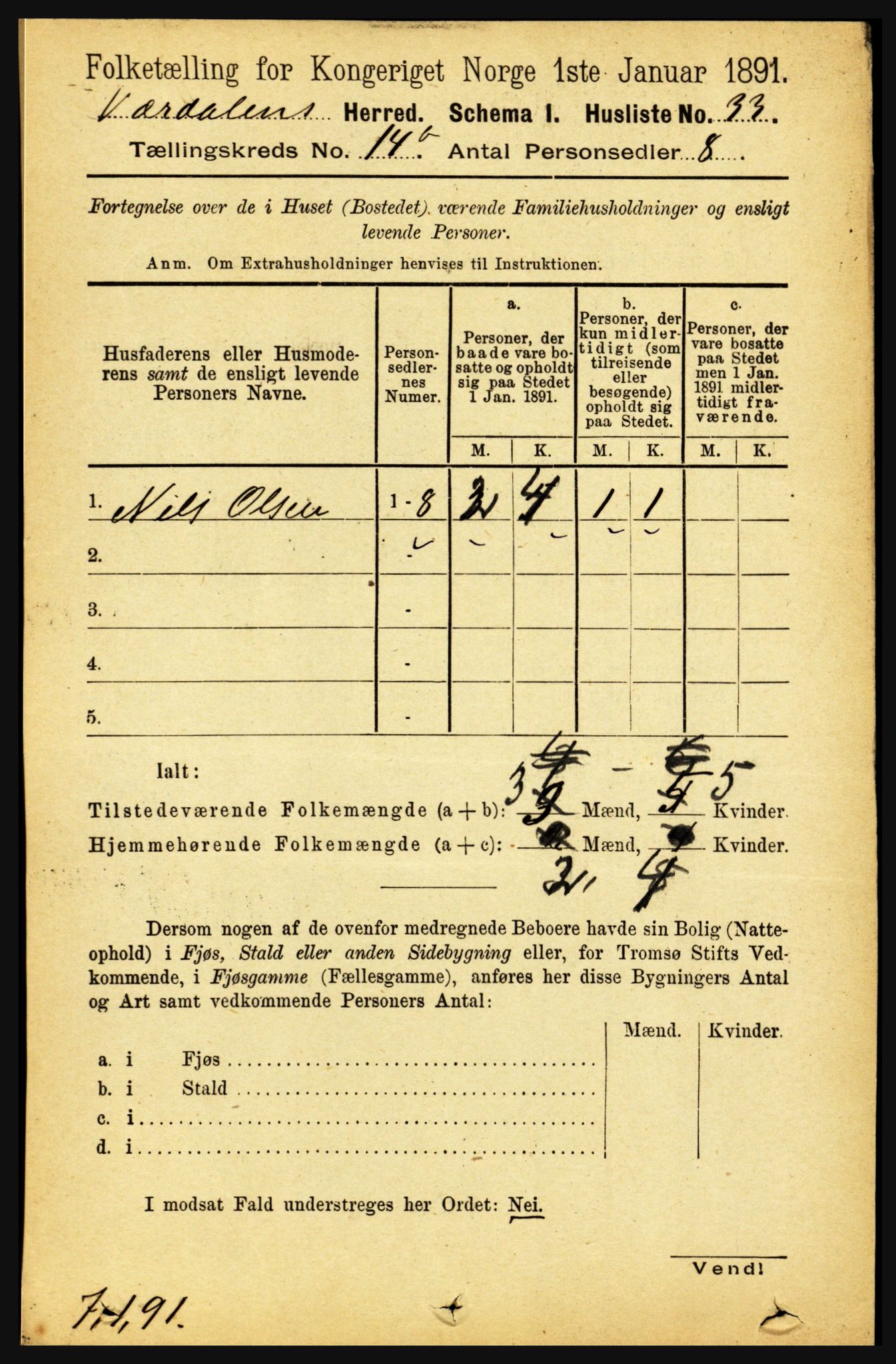 RA, 1891 census for 1721 Verdal, 1891, p. 7356