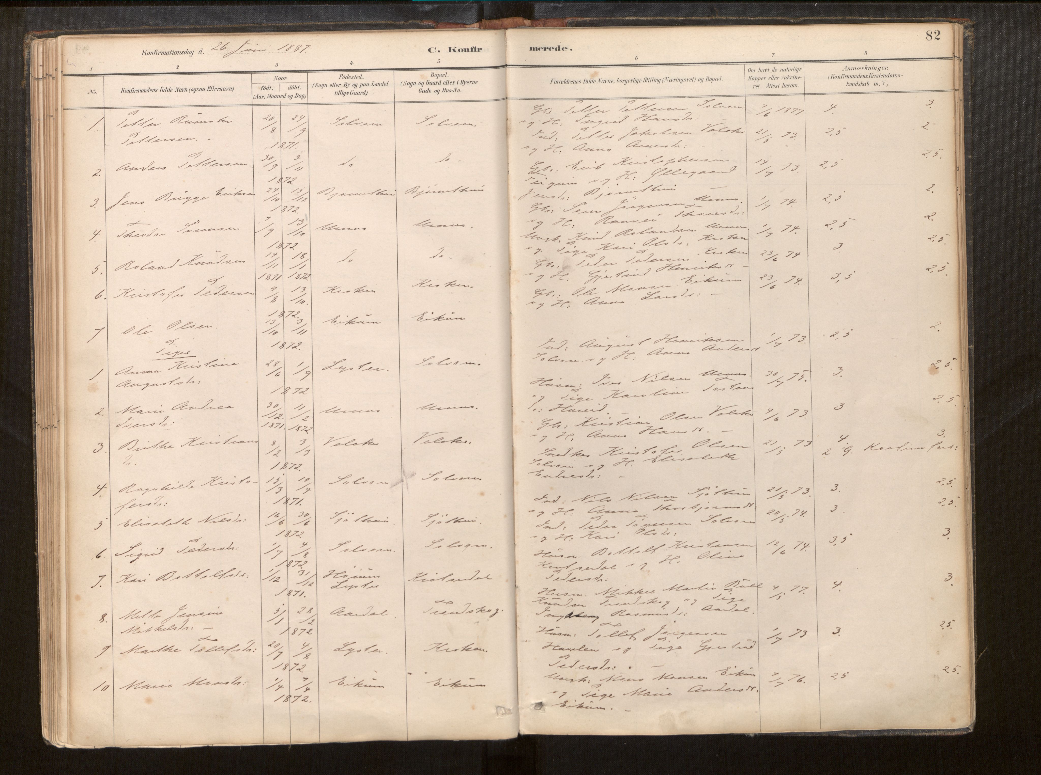Hafslo sokneprestembete, SAB/A-80301/H/Haa/Haac/L0001: Parish register (official) no. C 1, 1886-1944, p. 82