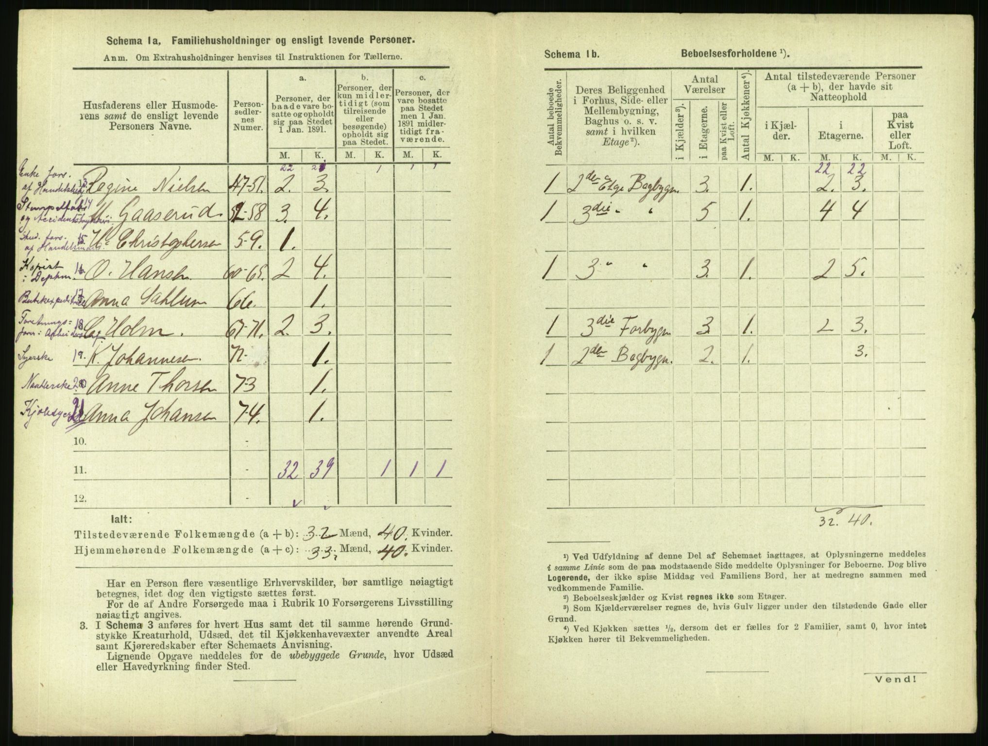 RA, 1891 census for 0301 Kristiania, 1891, p. 77966