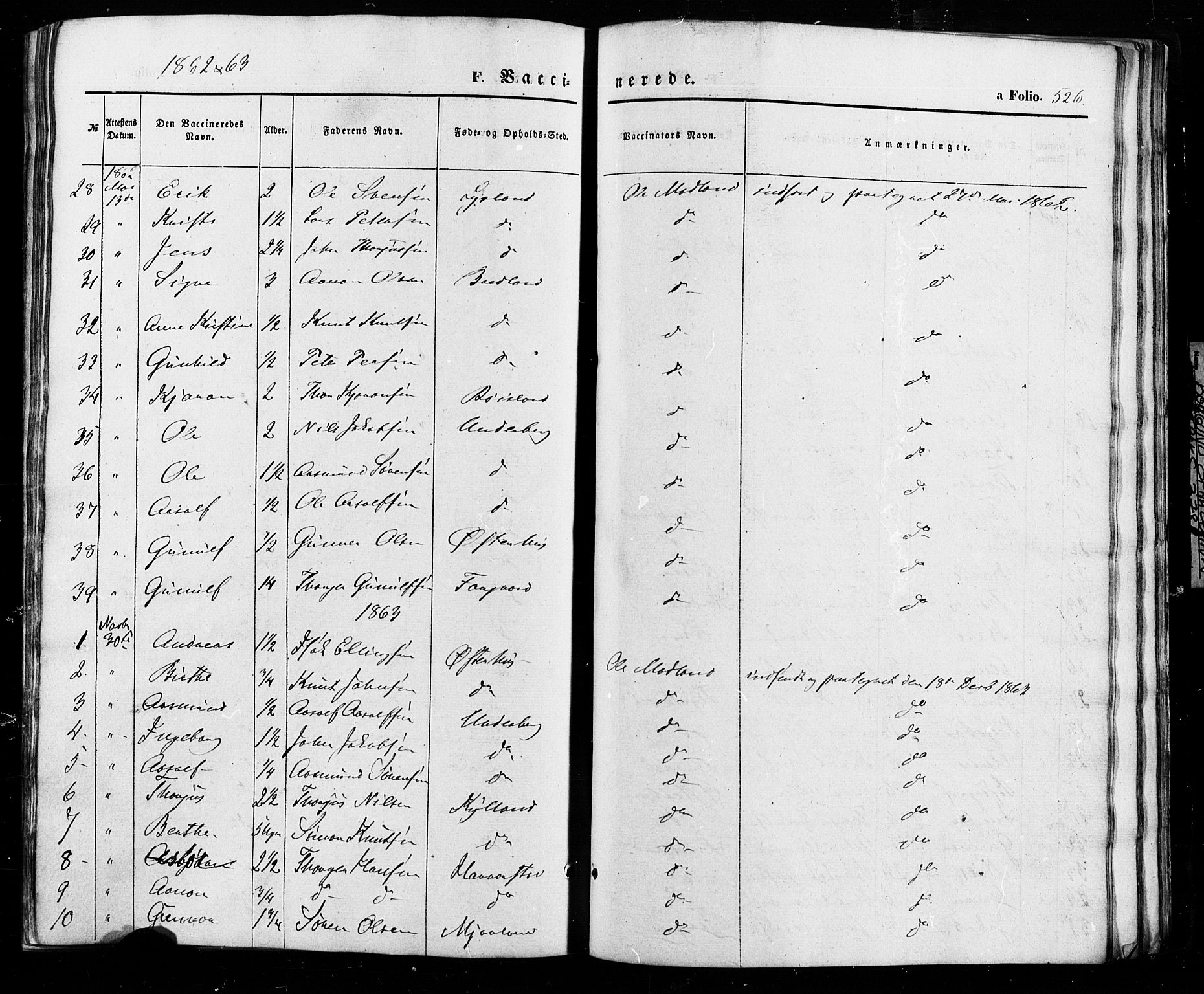 Åseral sokneprestkontor, SAK/1111-0051/F/Fa/L0002: Parish register (official) no. A 2, 1854-1884, p. 526