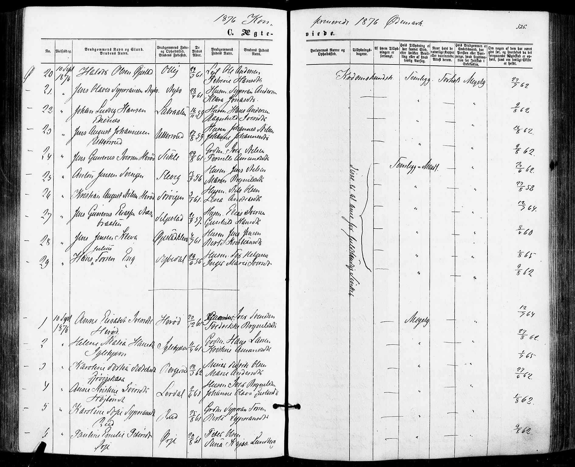 Aremark prestekontor Kirkebøker, SAO/A-10899/F/Fc/L0004: Parish register (official) no. III 4, 1866-1877, p. 525-526