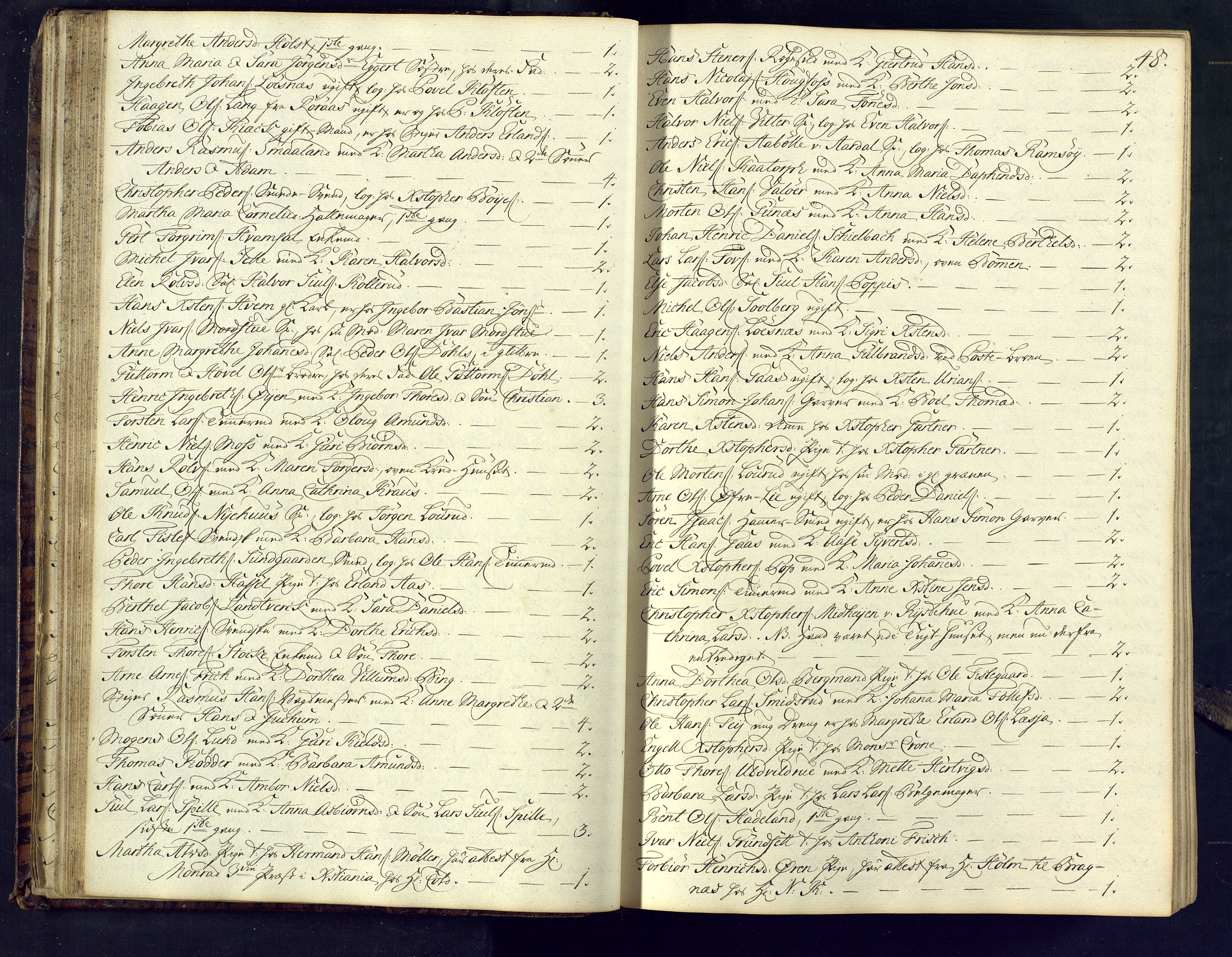 Kongsberg kirkebøker, AV/SAKO-A-22/M/Ma/L0004: Communicants register no. 4, 1750-1755, p. 48
