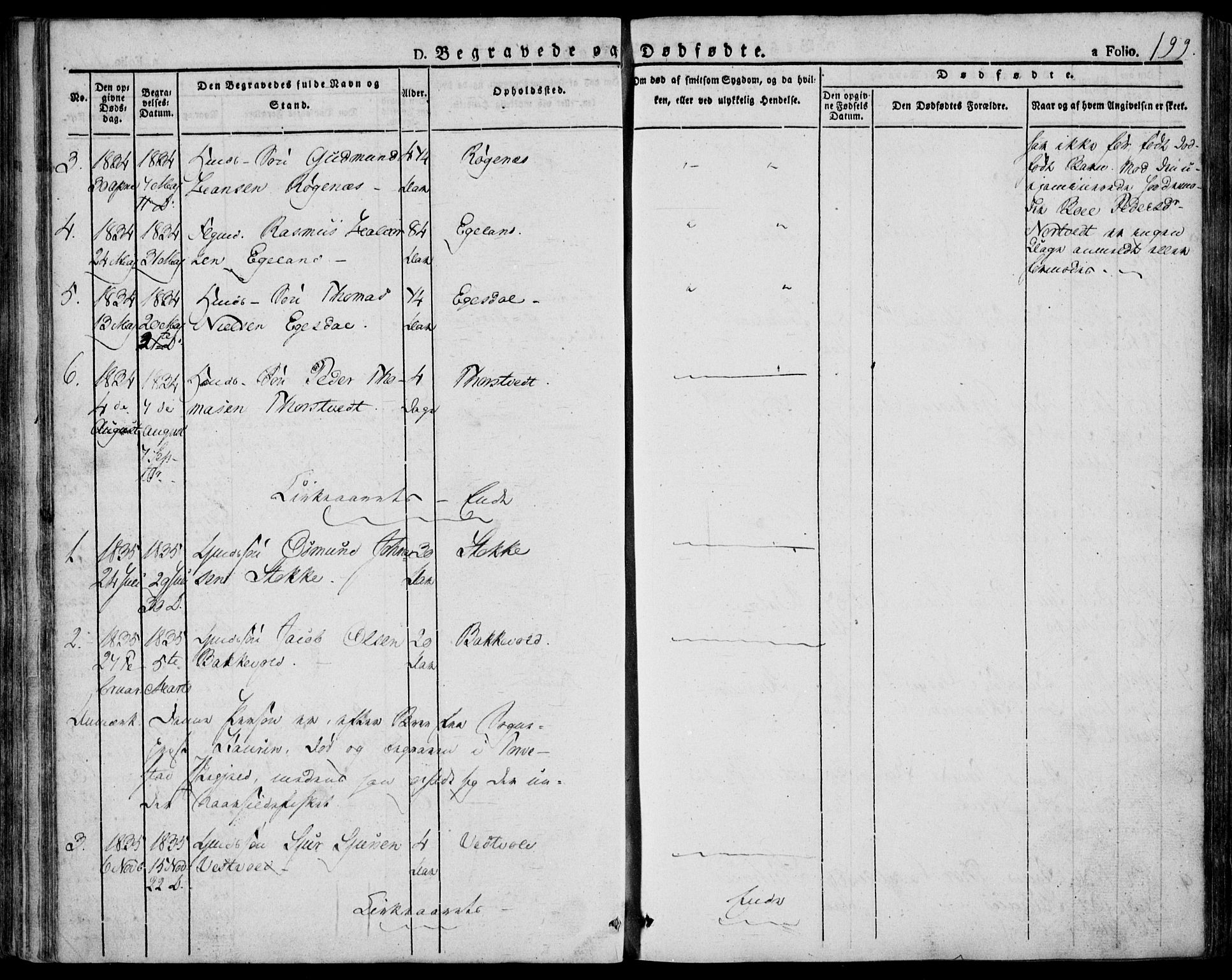 Skjold sokneprestkontor, AV/SAST-A-101847/H/Ha/Haa/L0005: Parish register (official) no. A 5, 1830-1856, p. 199