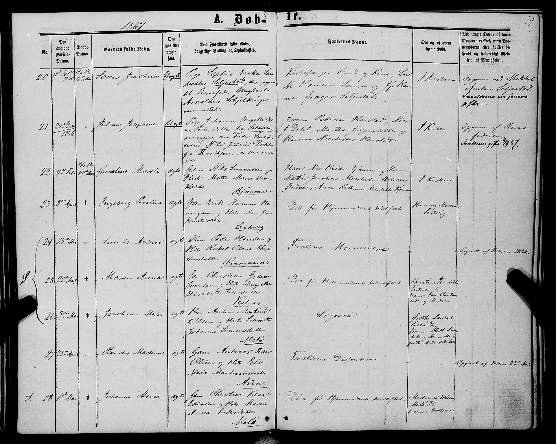 Trondenes sokneprestkontor, SATØ/S-1319/H/Ha/L0012kirke: Parish register (official) no. 12, 1863-1870, p. 79