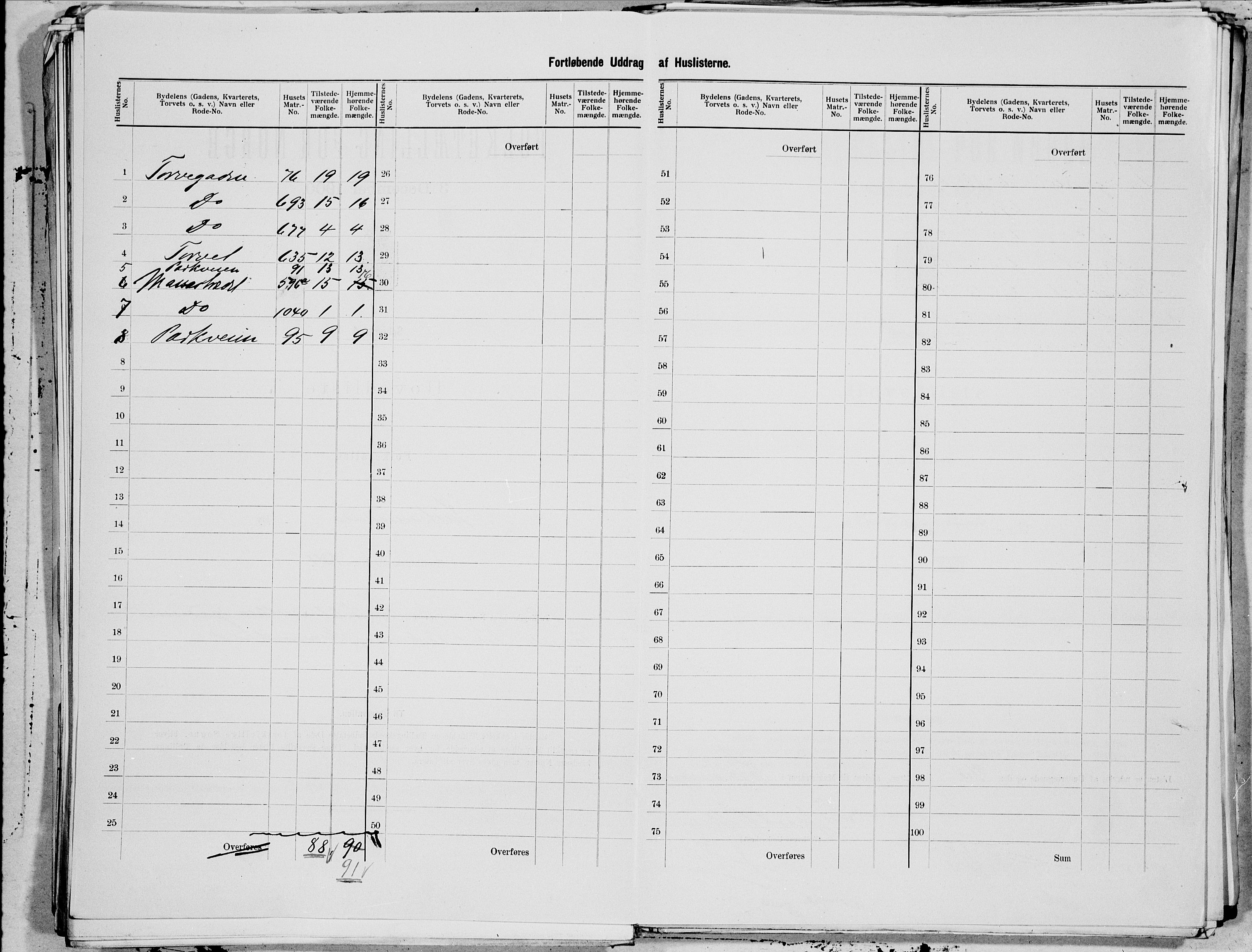 SAT, 1900 census for Kristiansund, 1900, p. 33