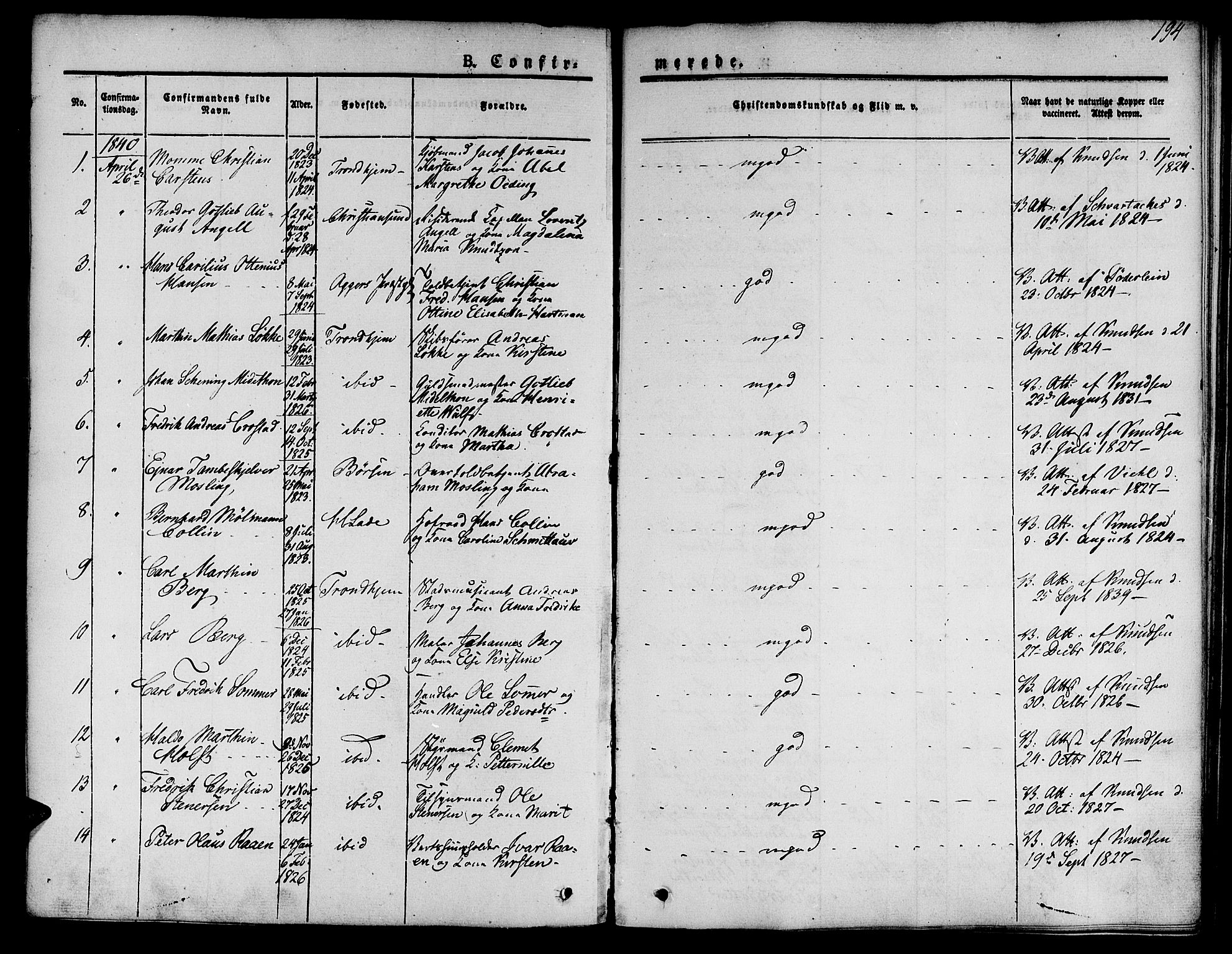 Ministerialprotokoller, klokkerbøker og fødselsregistre - Sør-Trøndelag, SAT/A-1456/601/L0048: Parish register (official) no. 601A16, 1840-1847, p. 194