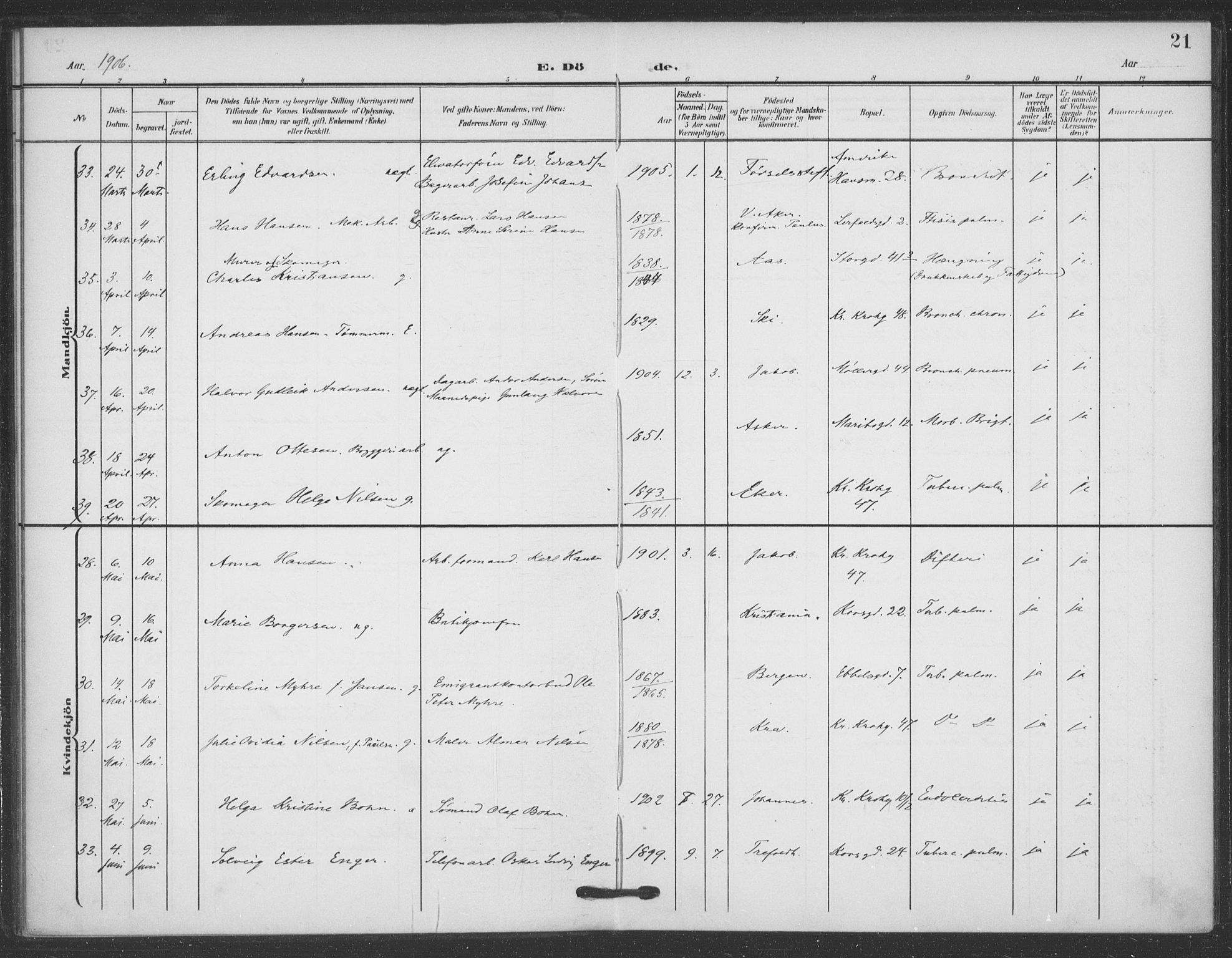 Jakob prestekontor Kirkebøker, AV/SAO-A-10850/F/Fa/L0011: Parish register (official) no. 11, 1906-1920, p. 21